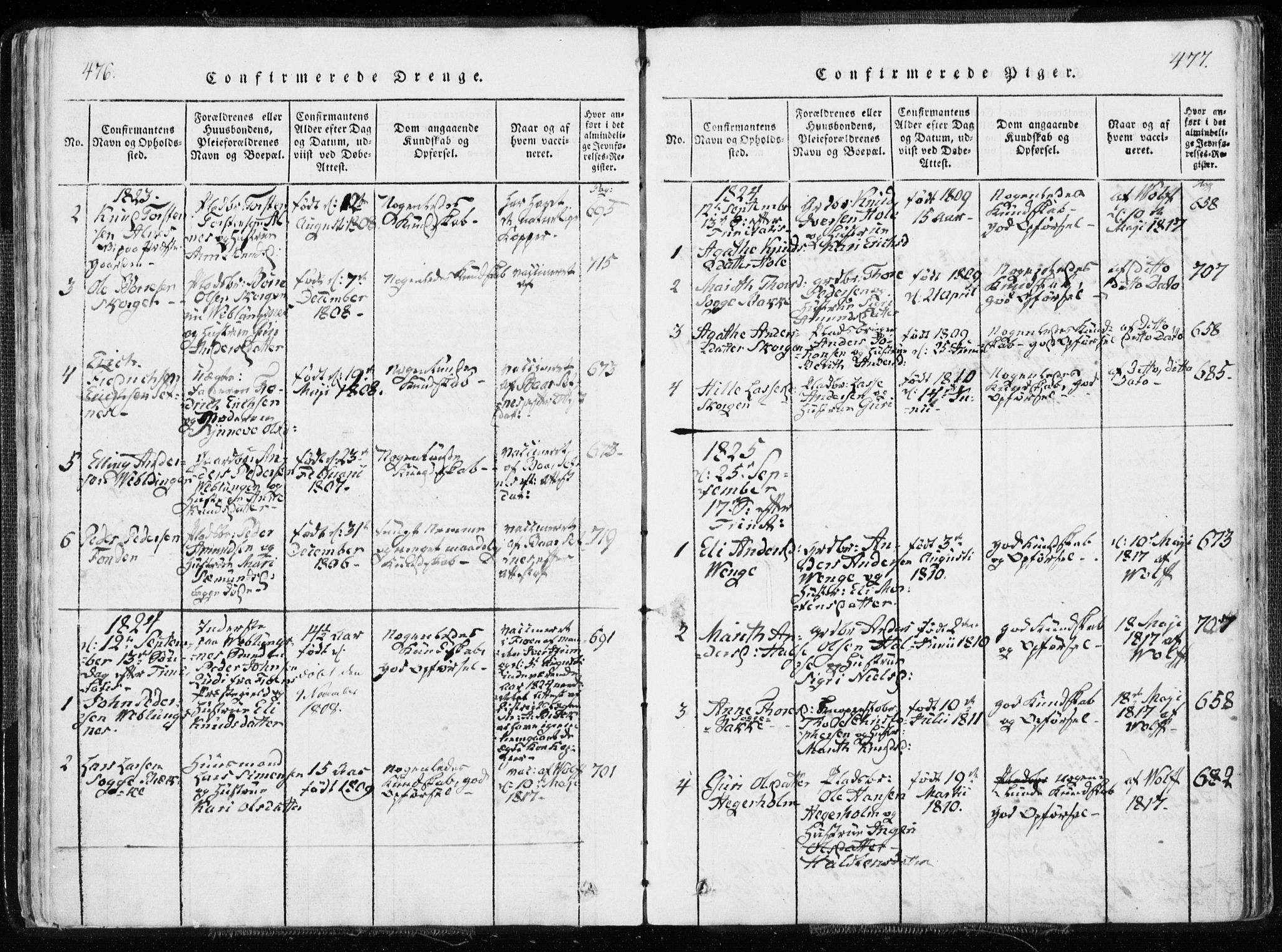 Ministerialprotokoller, klokkerbøker og fødselsregistre - Møre og Romsdal, SAT/A-1454/544/L0571: Parish register (official) no. 544A04, 1818-1853, p. 476-477
