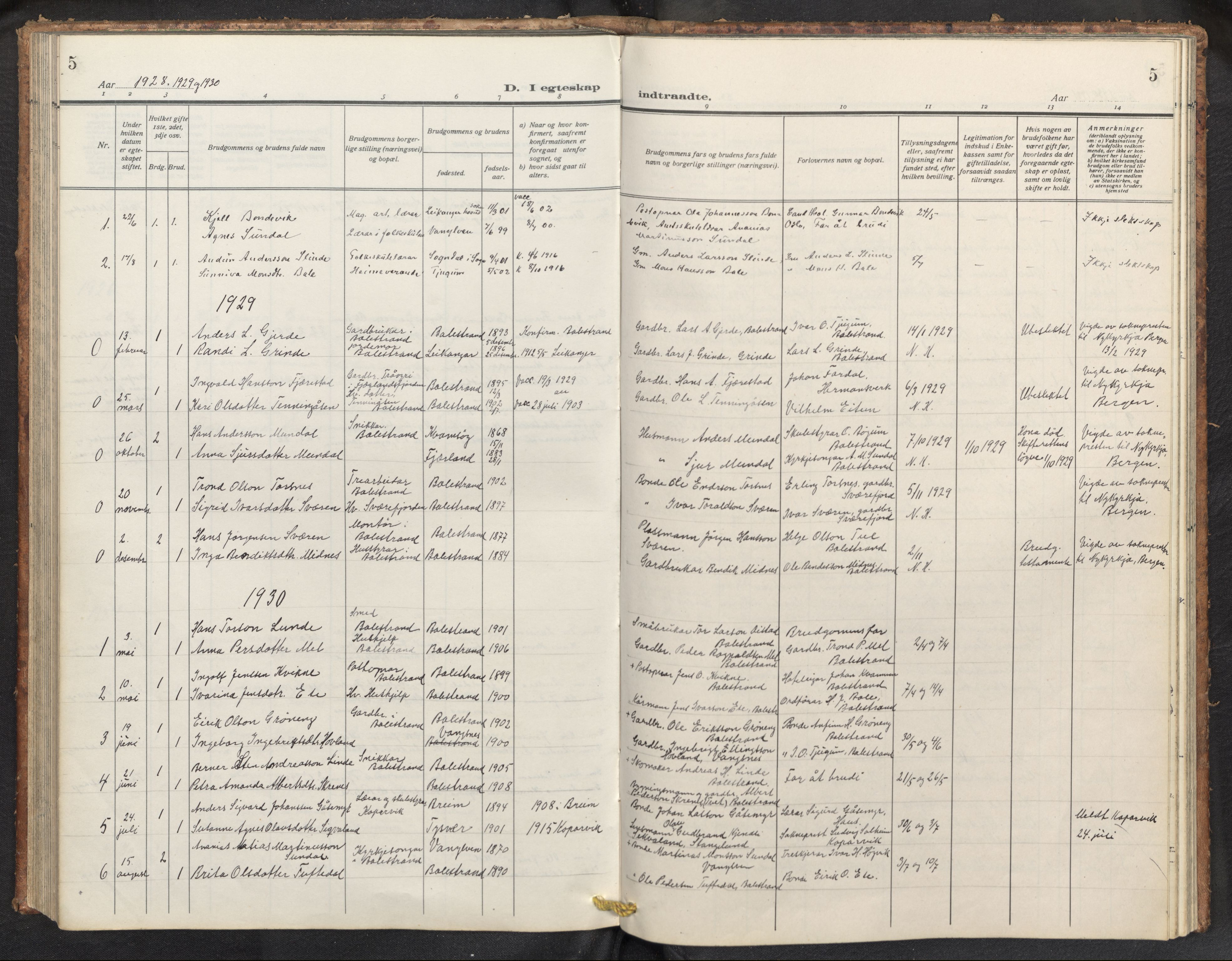 Balestrand sokneprestembete, AV/SAB-A-79601/H/Hab/Haba/L0003: Parish register (copy) no. A 3, 1920-1956, p. 5