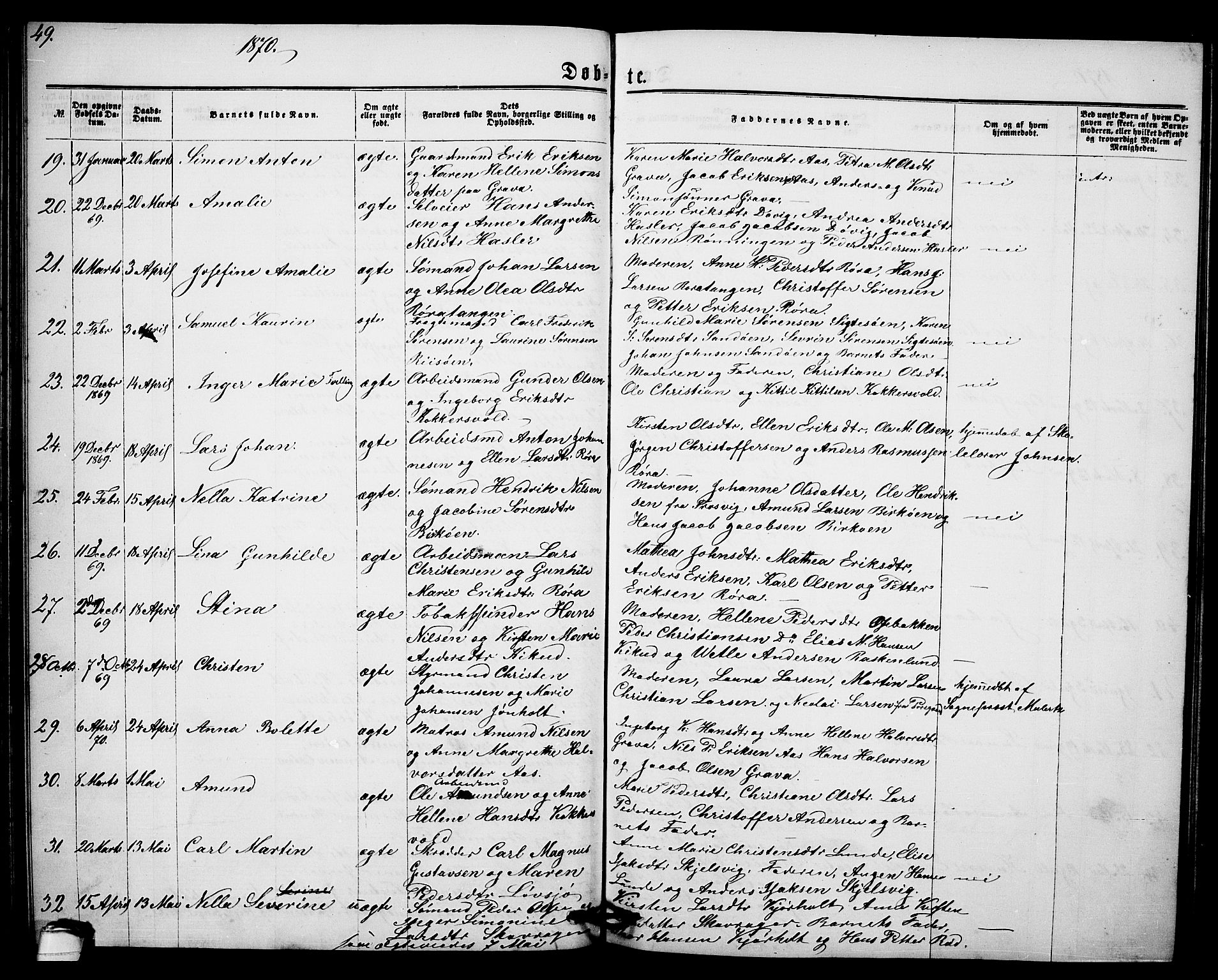 Eidanger kirkebøker, AV/SAKO-A-261/G/Ga/L0001: Parish register (copy) no. 1, 1863-1878, p. 49