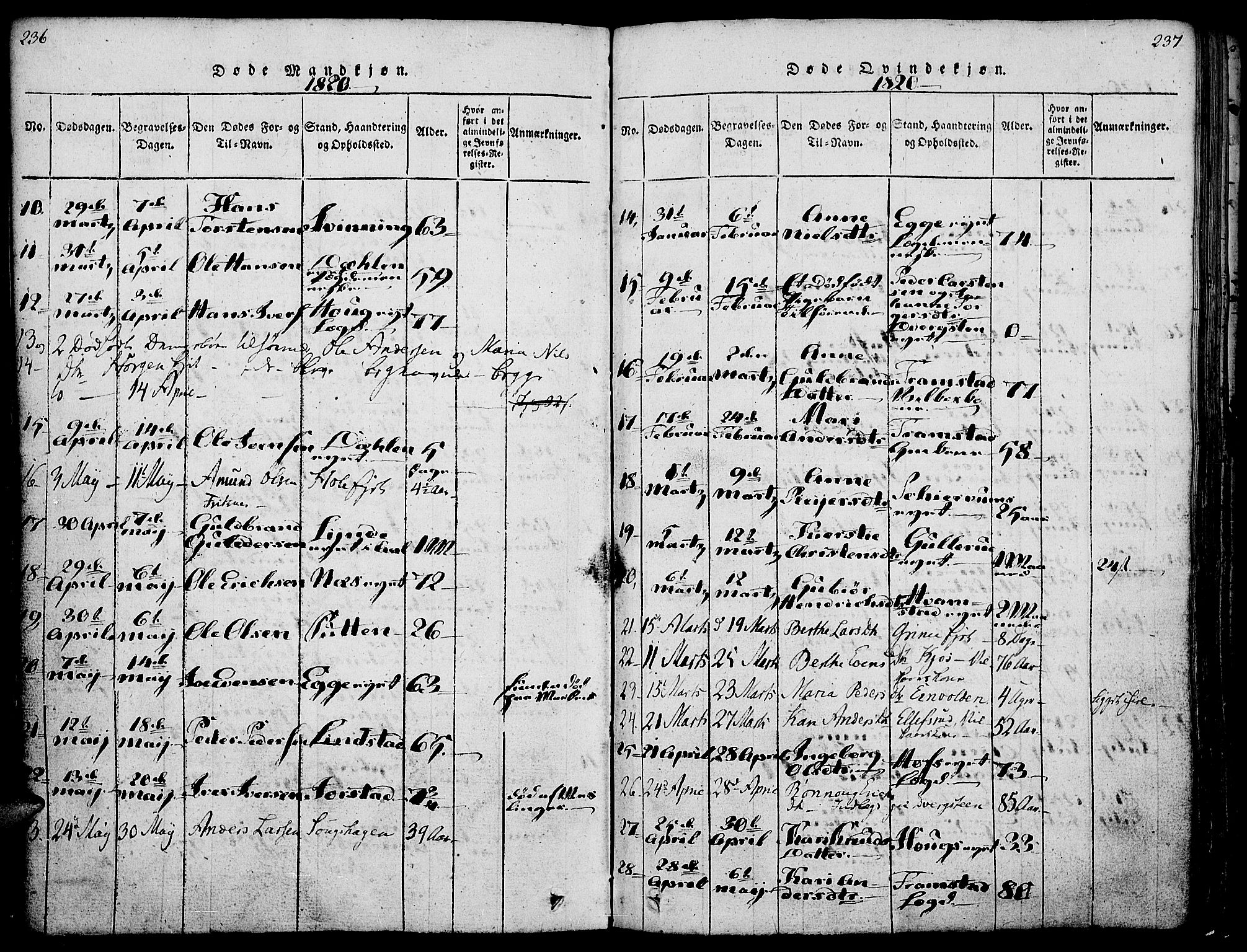 Gran prestekontor, SAH/PREST-112/H/Ha/Haa/L0009: Parish register (official) no. 9, 1815-1824, p. 236-237