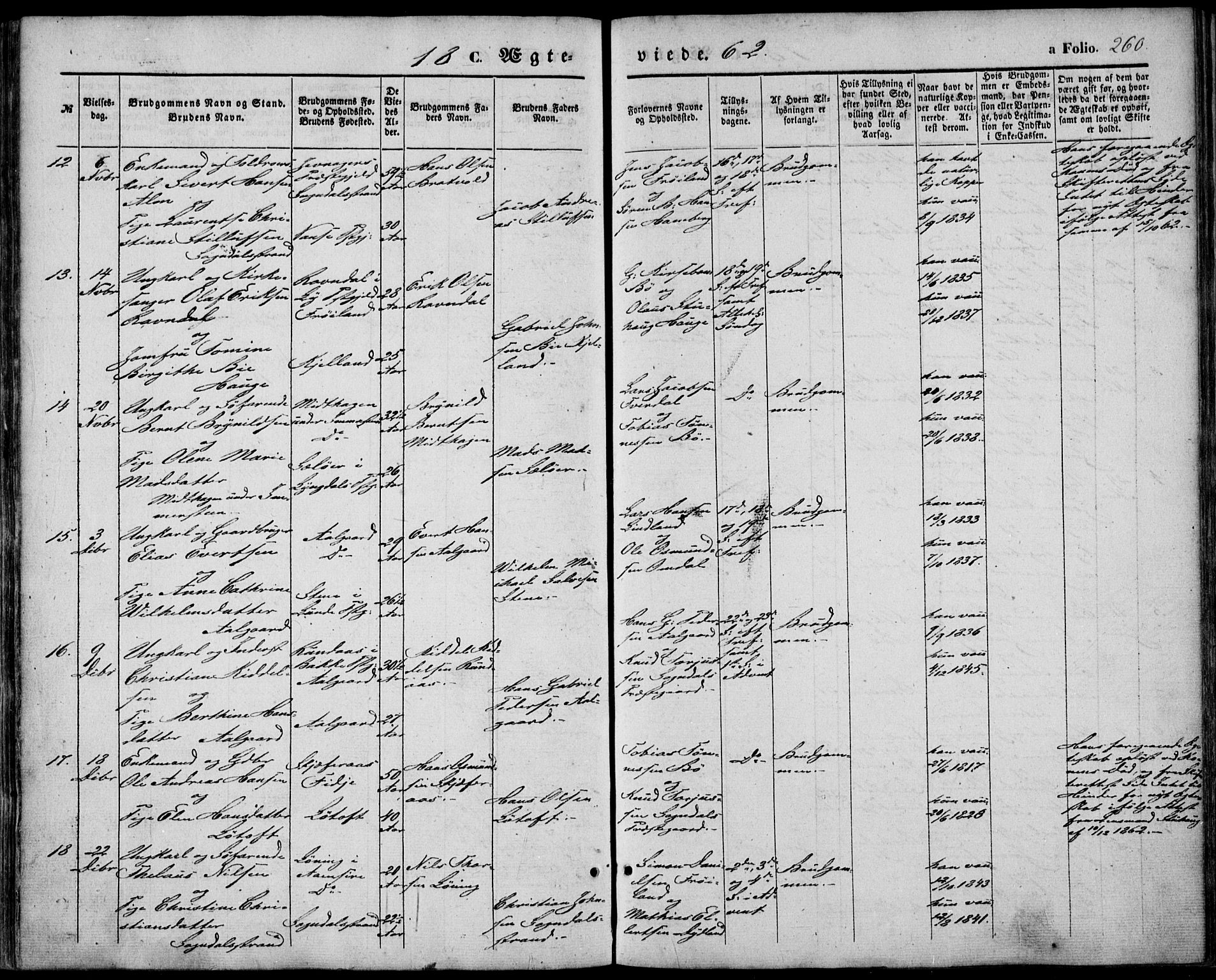 Sokndal sokneprestkontor, AV/SAST-A-101808: Parish register (official) no. A 9, 1857-1874, p. 260