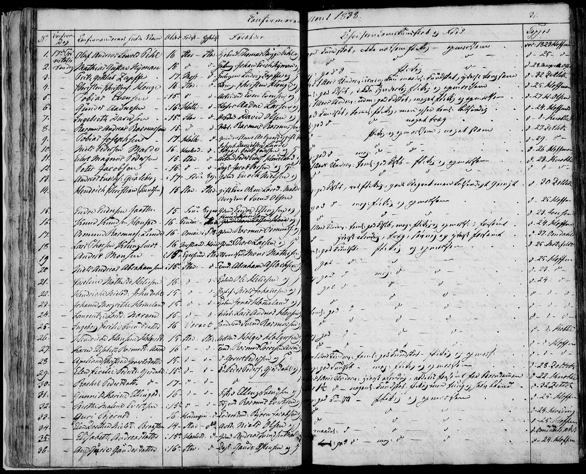 Domkirken sokneprestkontor, AV/SAST-A-101812/001/30/30BA/L0013: Parish register (official) no. A 12, 1823-1861, p. 31