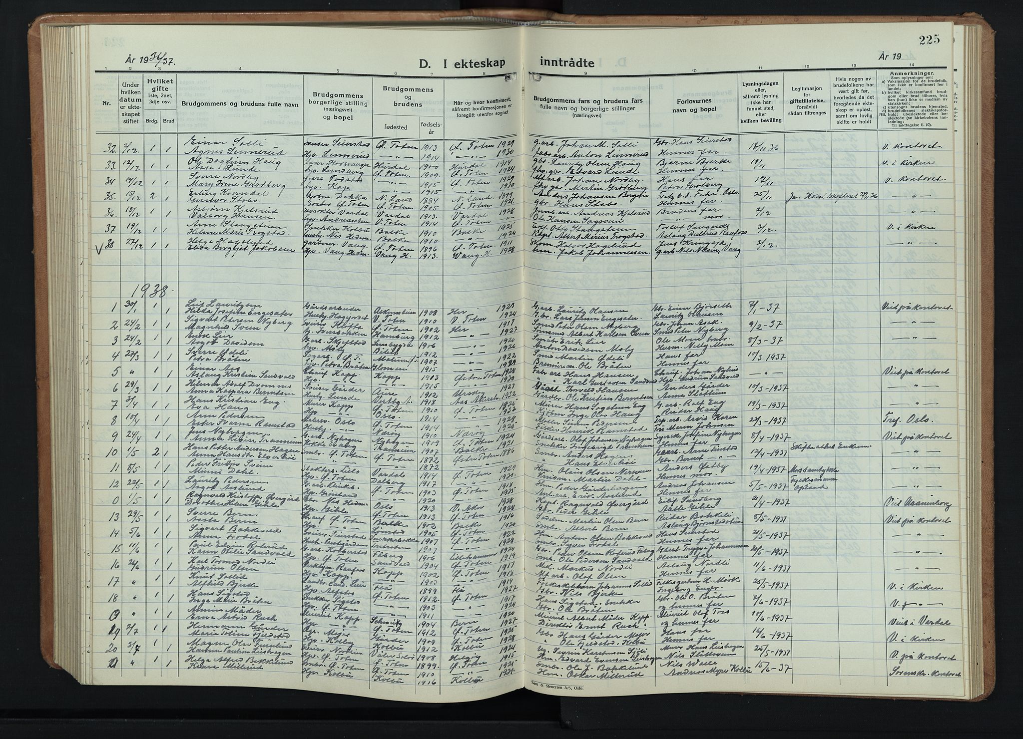 Østre Toten prestekontor, SAH/PREST-104/H/Ha/Hab/L0011: Parish register (copy) no. 11, 1934-1952, p. 225