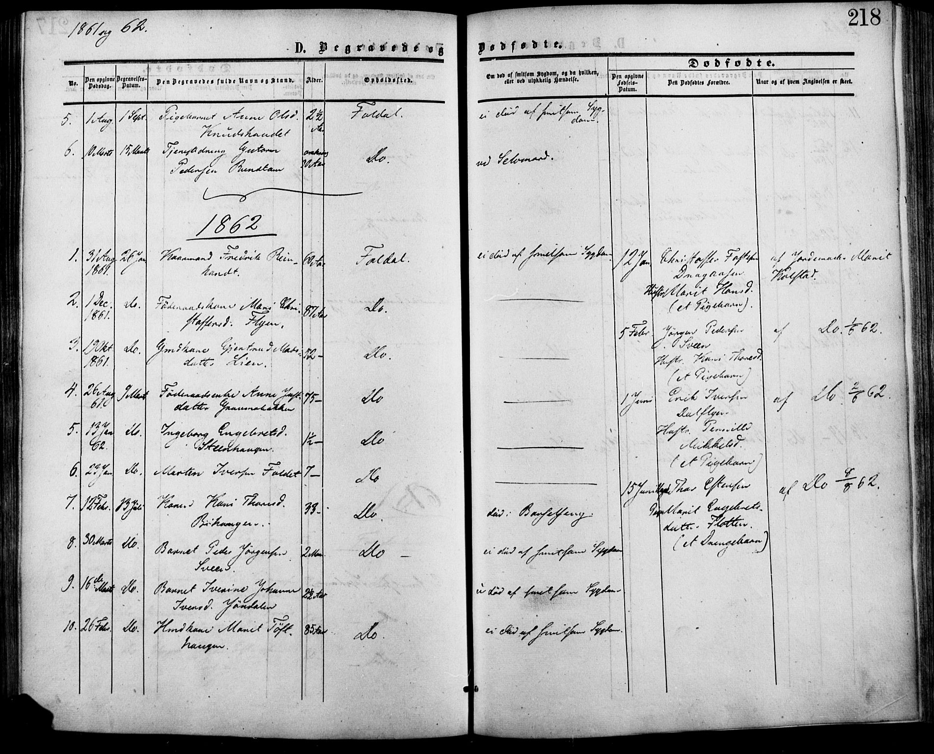 Lesja prestekontor, SAH/PREST-068/H/Ha/Haa/L0007: Parish register (official) no. 7, 1854-1862, p. 218