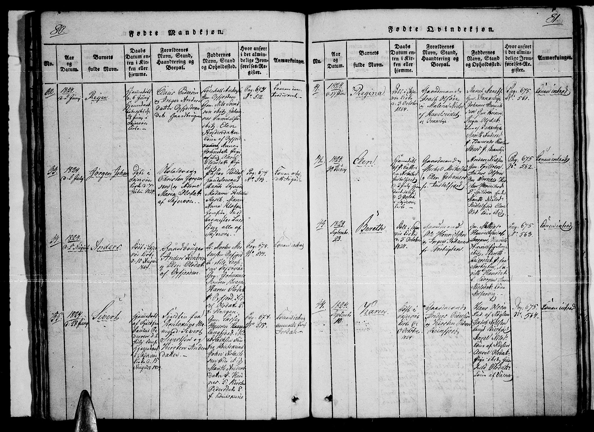 Skjervøy sokneprestkontor, SATØ/S-1300/H/Ha/Haa/L0004kirke: Parish register (official) no. 4, 1820-1838, p. 80-81