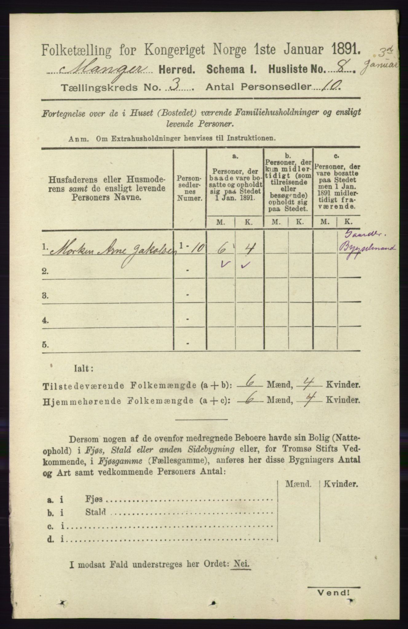 RA, 1891 census for 1261 Manger, 1891, p. 1350