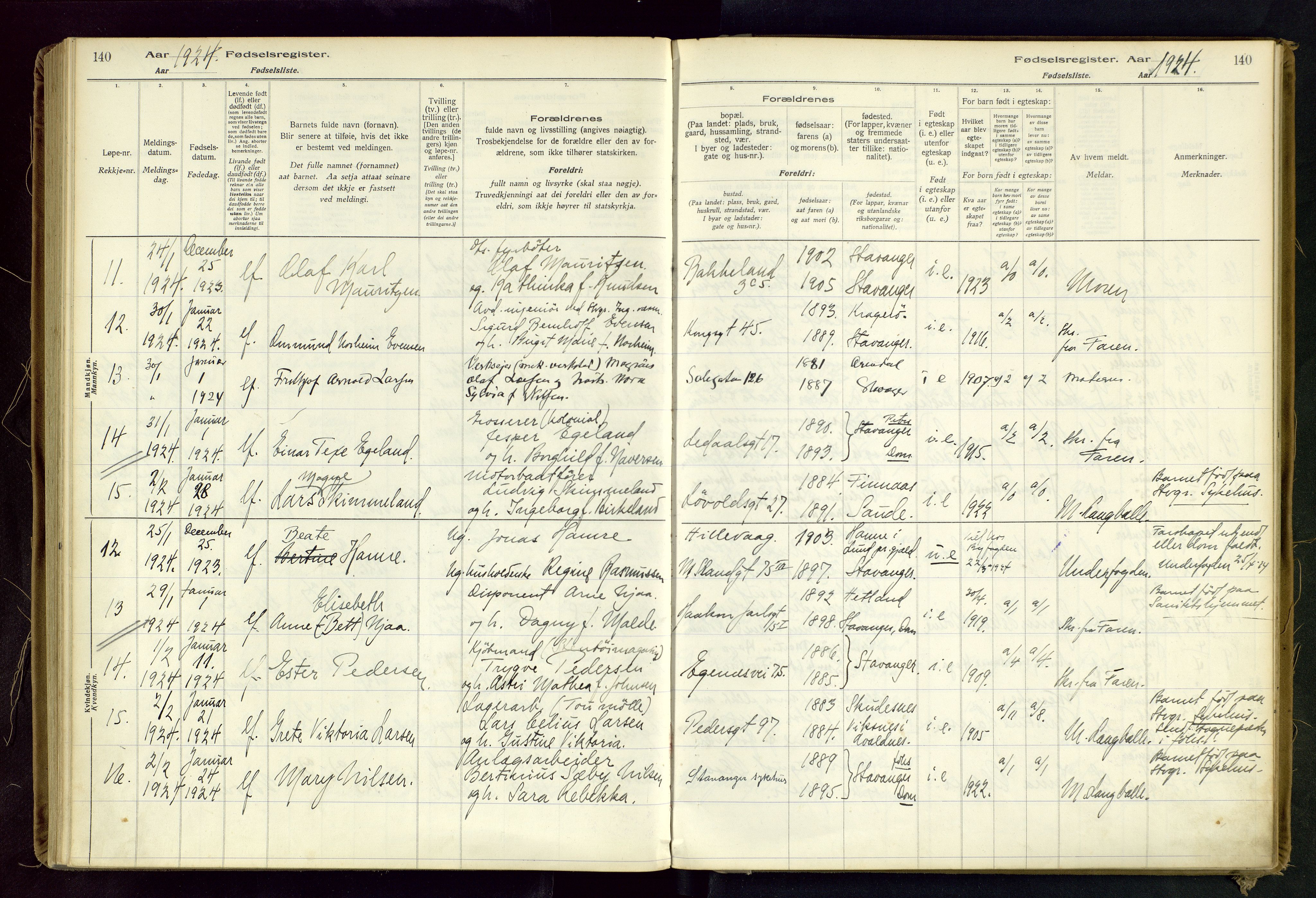 Domkirken sokneprestkontor, AV/SAST-A-101812/002/B/L0002: Birth register no. 2, 1920-1925, p. 140