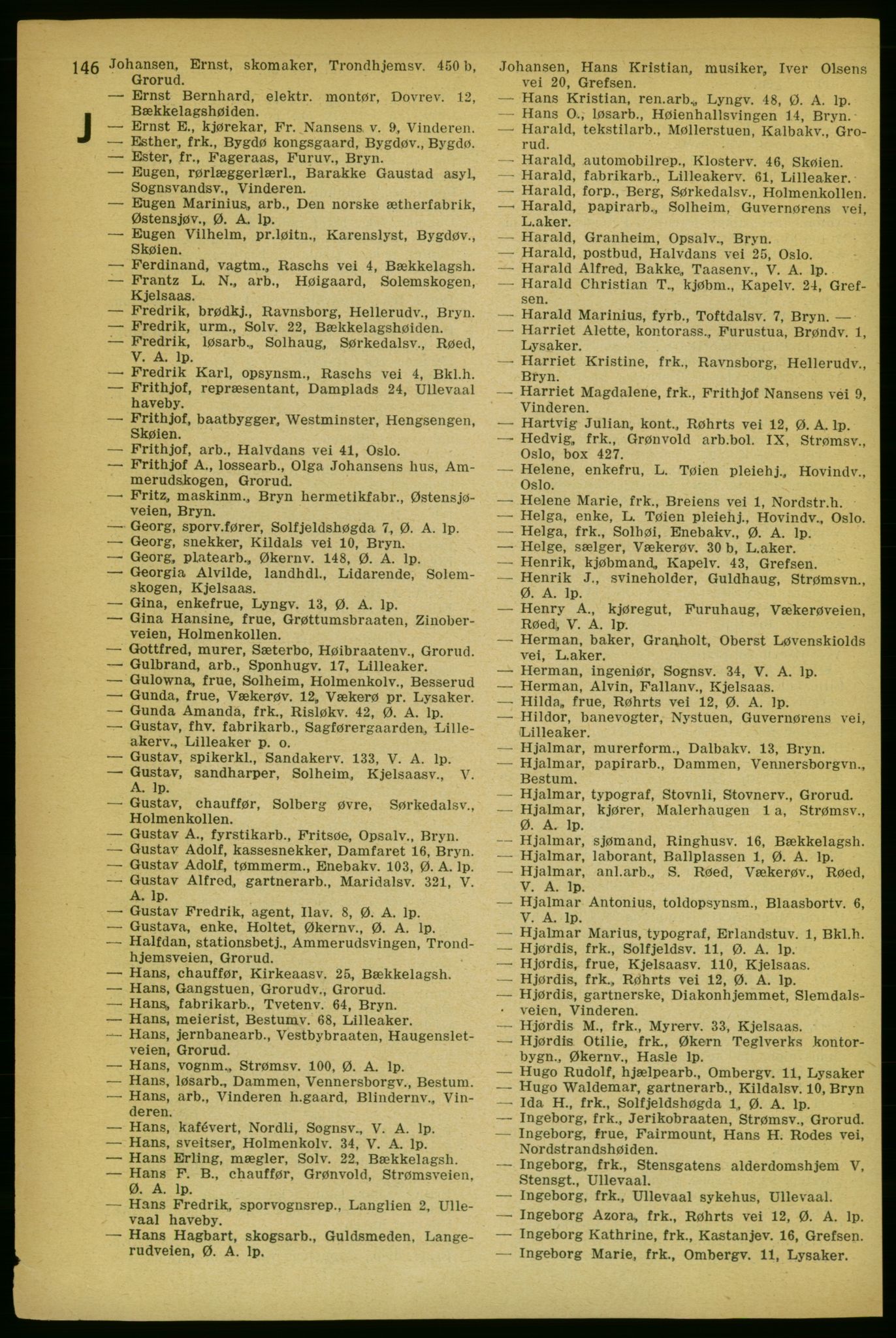 Aker adressebok/adressekalender, PUBL/001/A/004: Aker adressebok, 1929, p. 146