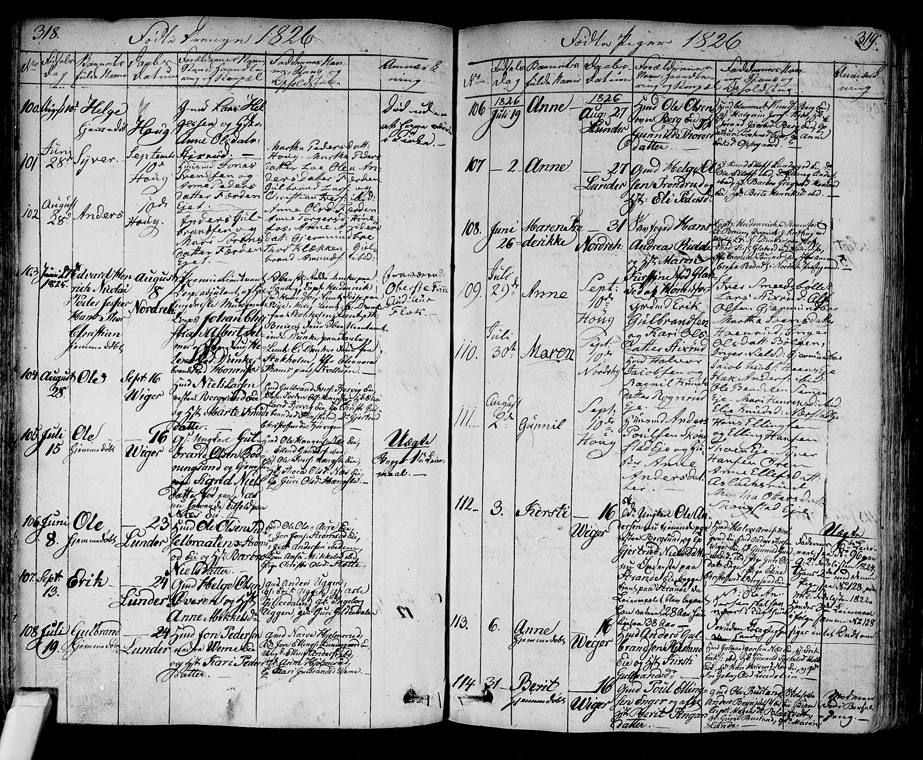 Norderhov kirkebøker, SAKO/A-237/F/Fa/L0009: Parish register (official) no. 9, 1819-1837, p. 318-319