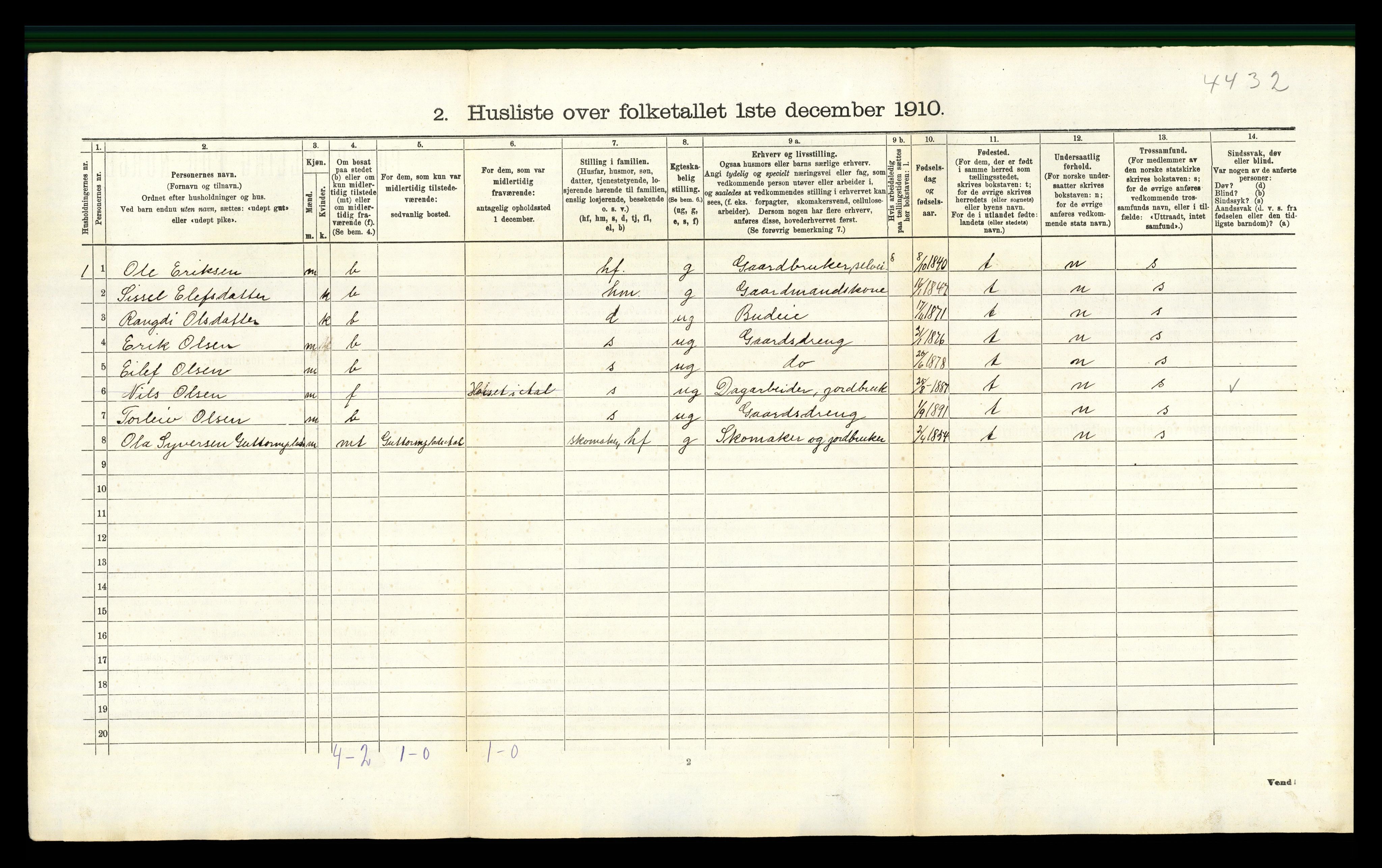 RA, 1910 census for Ål, 1910, p. 350