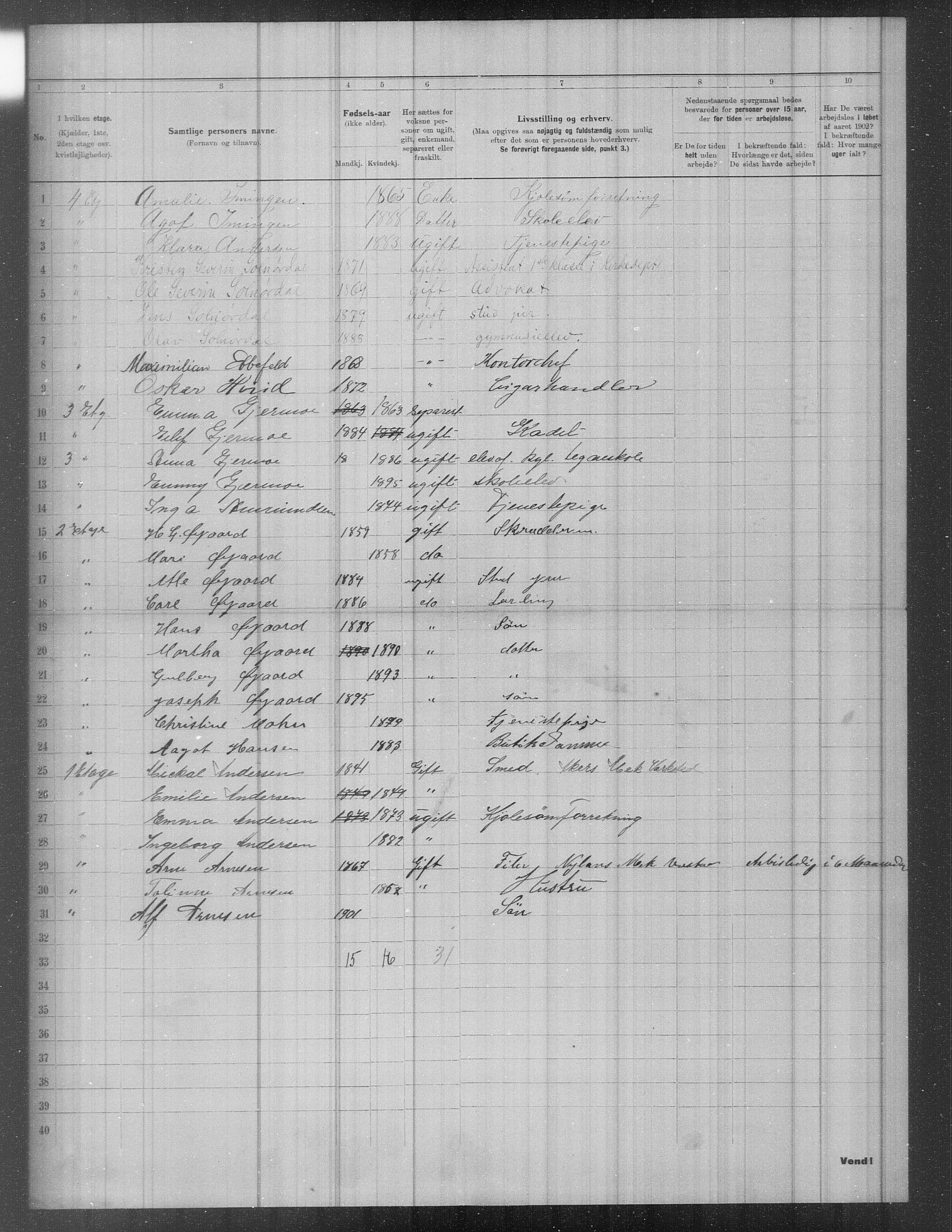 OBA, Municipal Census 1902 for Kristiania, 1902, p. 750