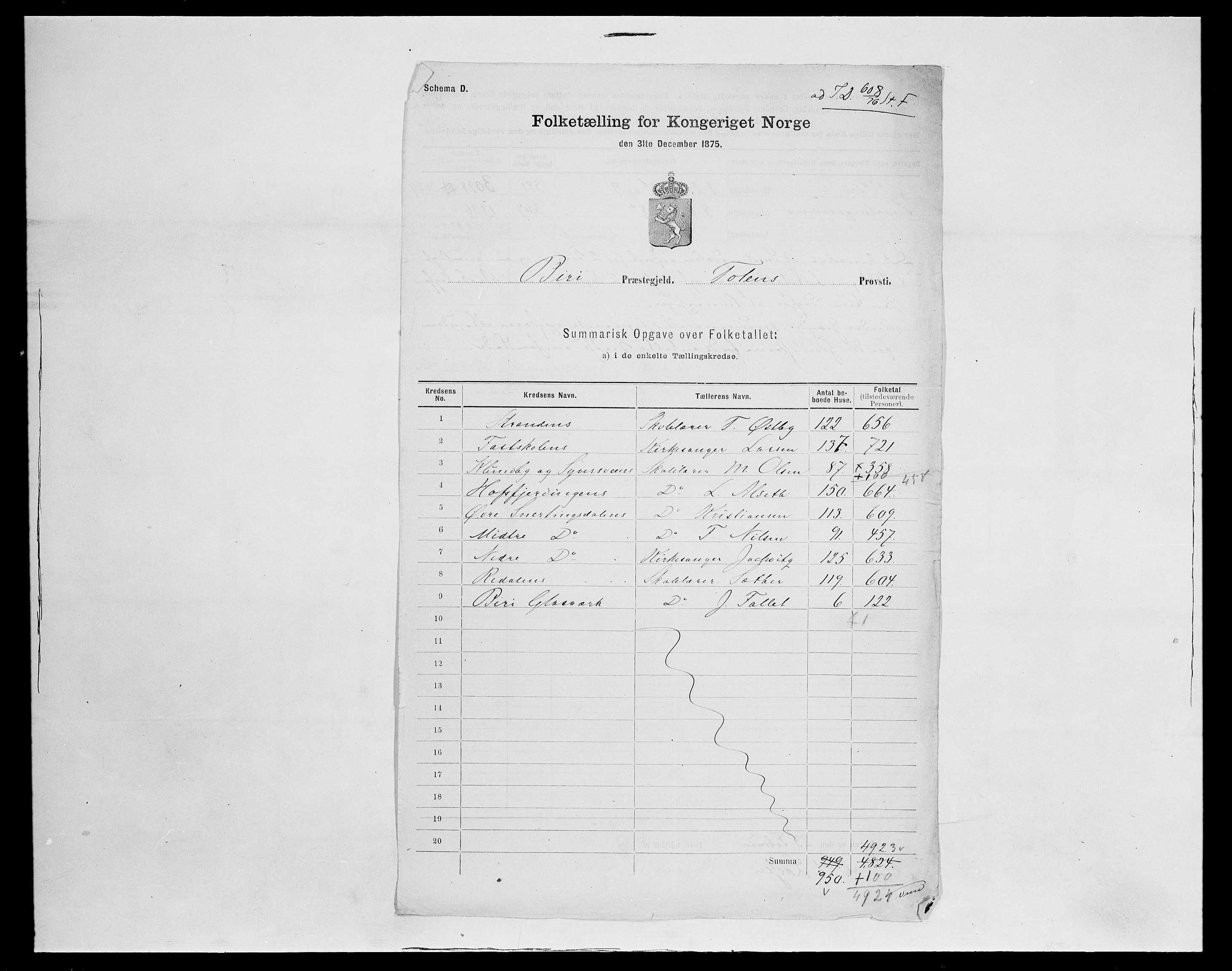 SAH, 1875 census for 0525P Biri, 1875, p. 14