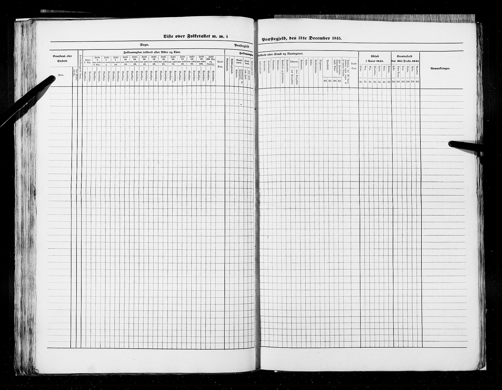 RA, Census 1845, vol. 9A: Nordre Trondhjems amt, 1845