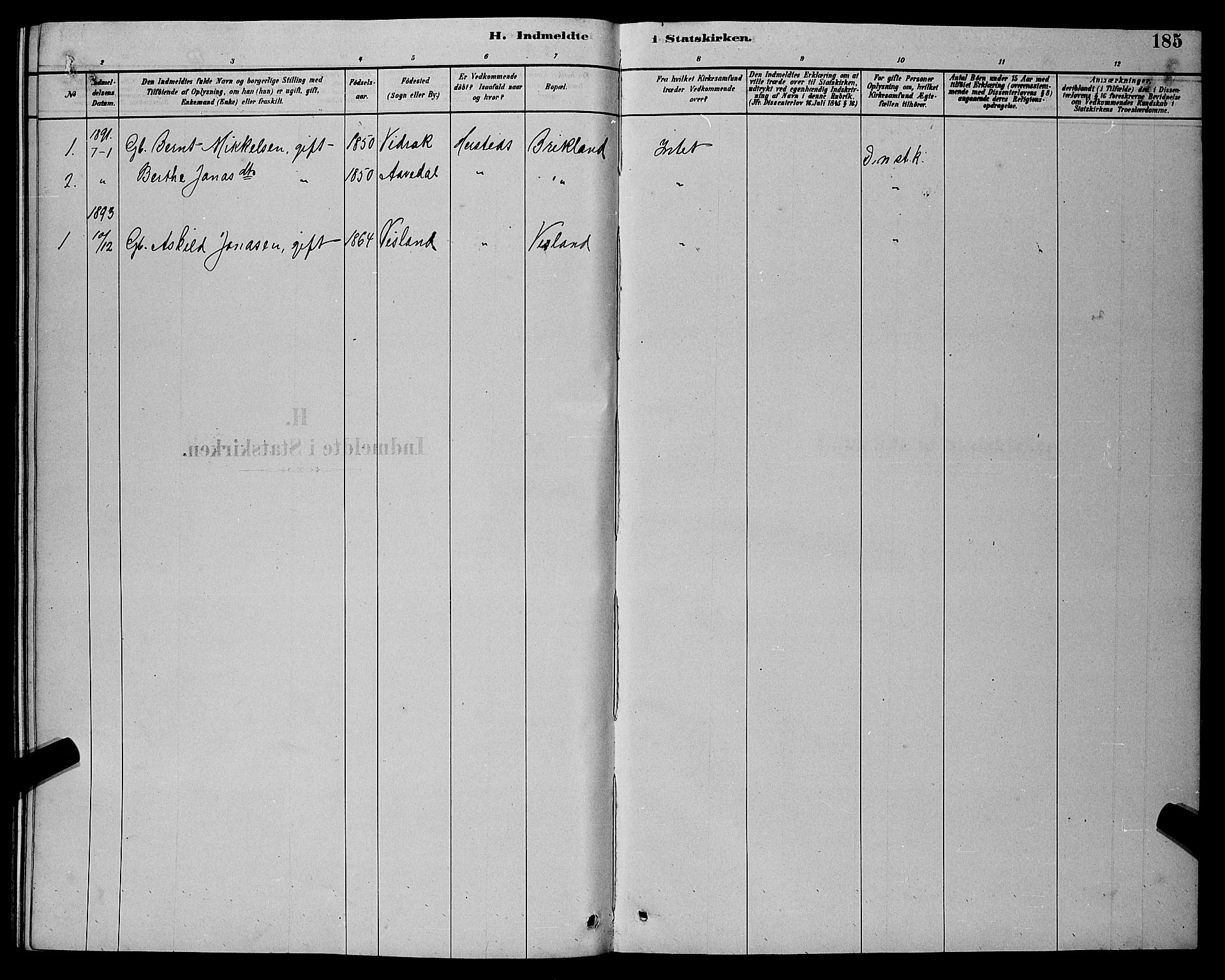 Bakke sokneprestkontor, SAK/1111-0002/F/Fb/Fba/L0002: Parish register (copy) no. B 2, 1879-1893, p. 185