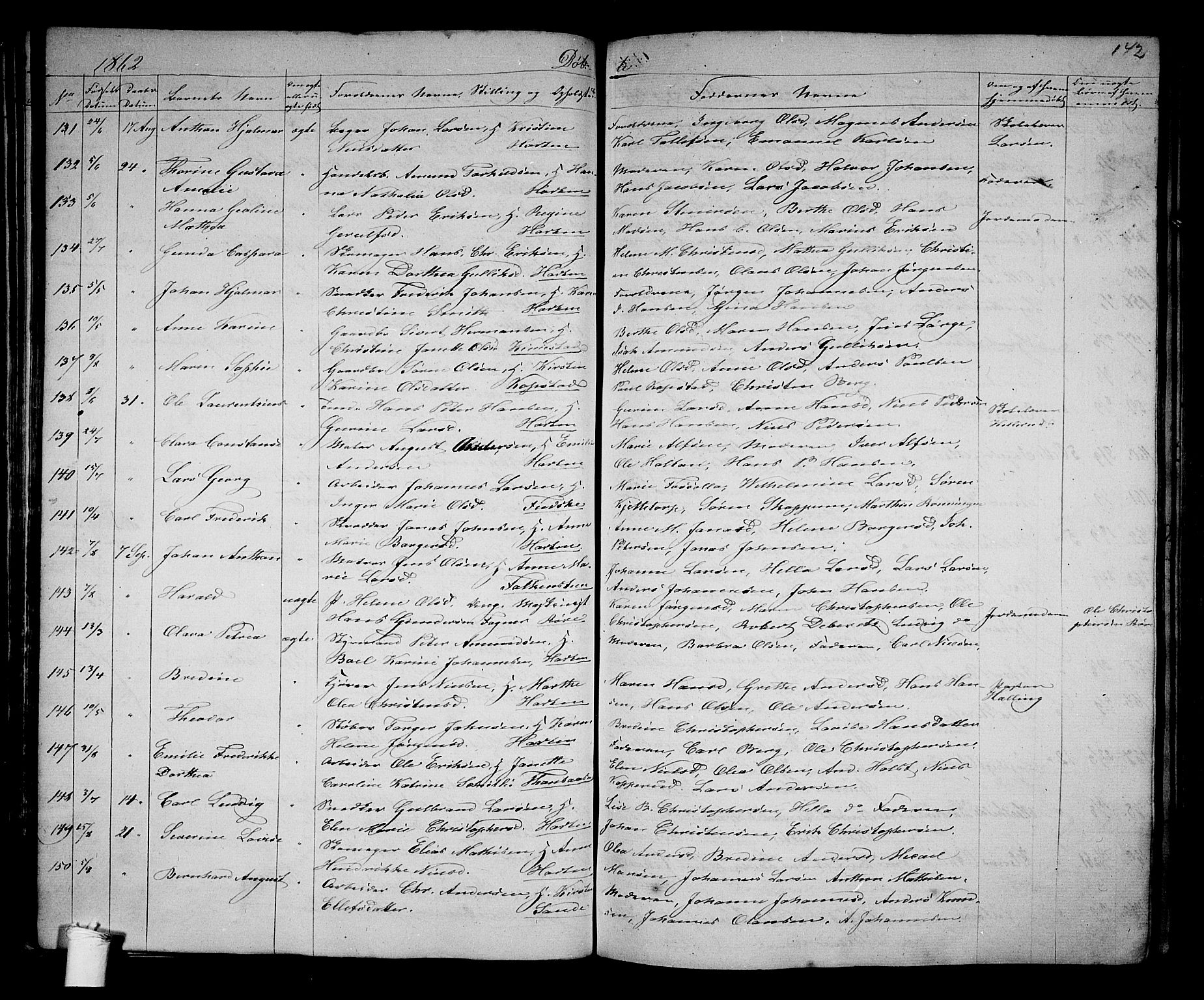 Borre kirkebøker, AV/SAKO-A-338/G/Ga/L0002: Parish register (copy) no. I 2, 1852-1871, p. 142