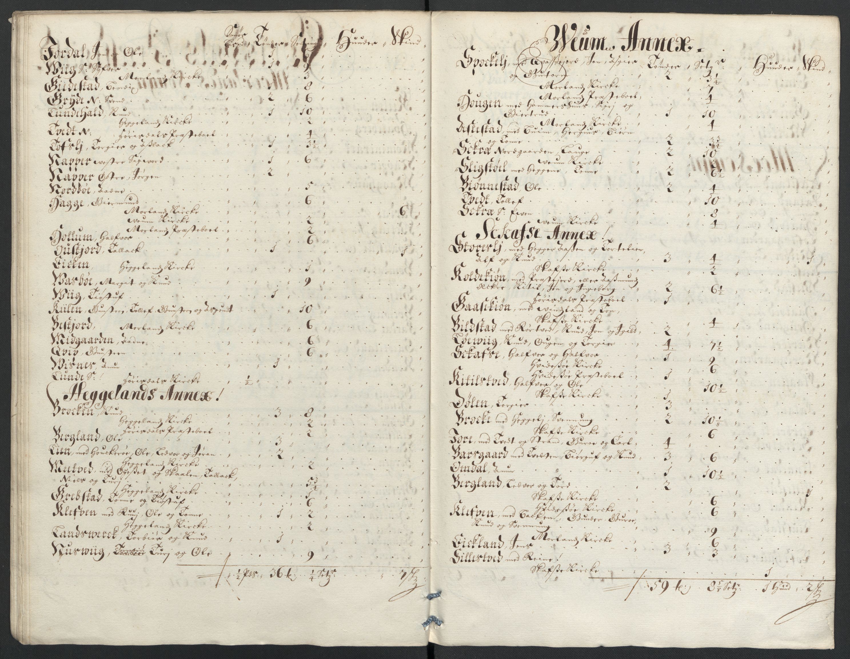 Rentekammeret inntil 1814, Reviderte regnskaper, Fogderegnskap, AV/RA-EA-4092/R36/L2097: Fogderegnskap Øvre og Nedre Telemark og Bamble, 1697, p. 202