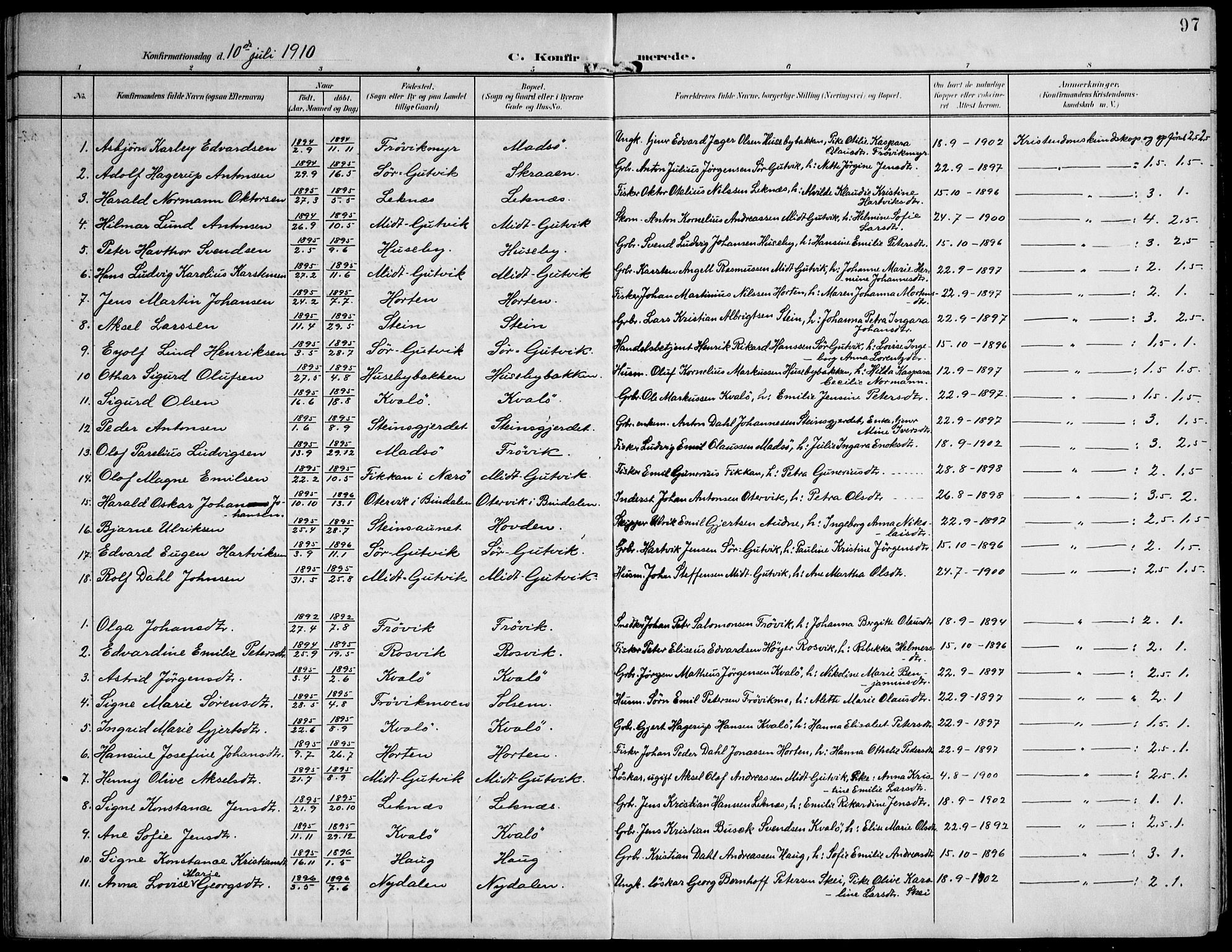 Ministerialprotokoller, klokkerbøker og fødselsregistre - Nord-Trøndelag, SAT/A-1458/788/L0698: Parish register (official) no. 788A05, 1902-1921, p. 97