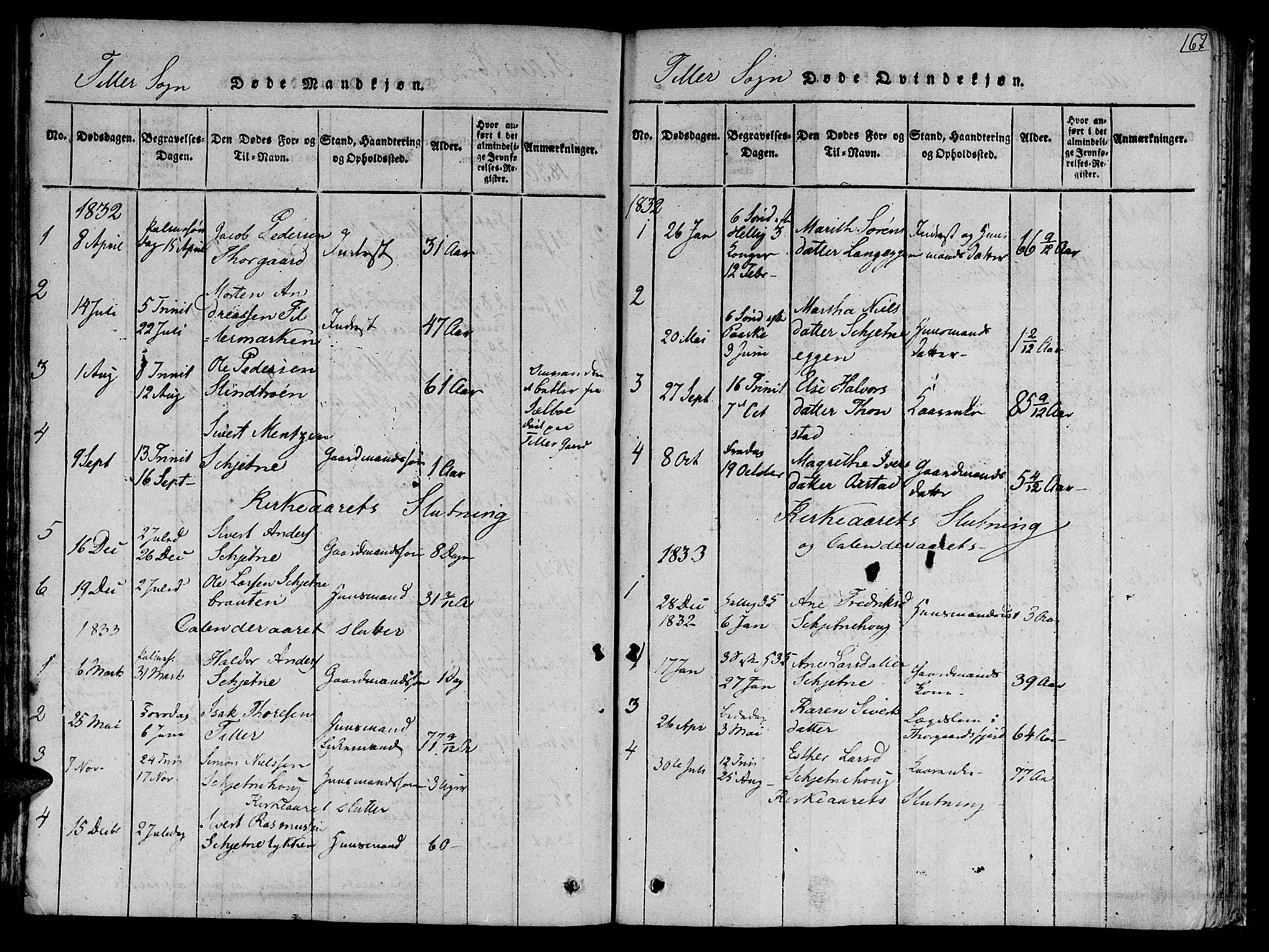 Ministerialprotokoller, klokkerbøker og fødselsregistre - Sør-Trøndelag, SAT/A-1456/618/L0440: Parish register (official) no. 618A04 /2, 1816-1843, p. 162