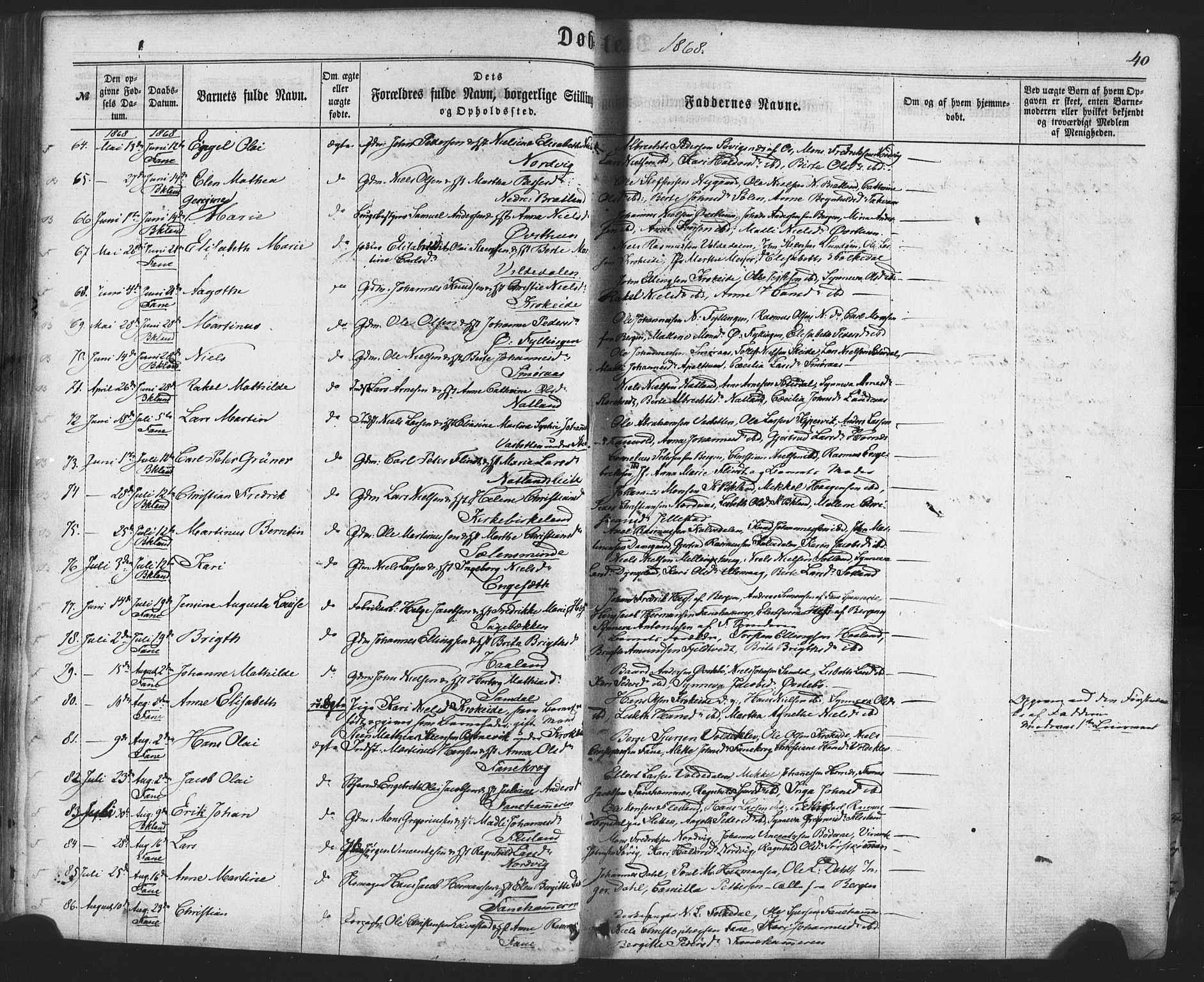 Fana Sokneprestembete, AV/SAB-A-75101/H/Haa/Haaa/L0012: Parish register (official) no. A 12, 1862-1878, p. 40