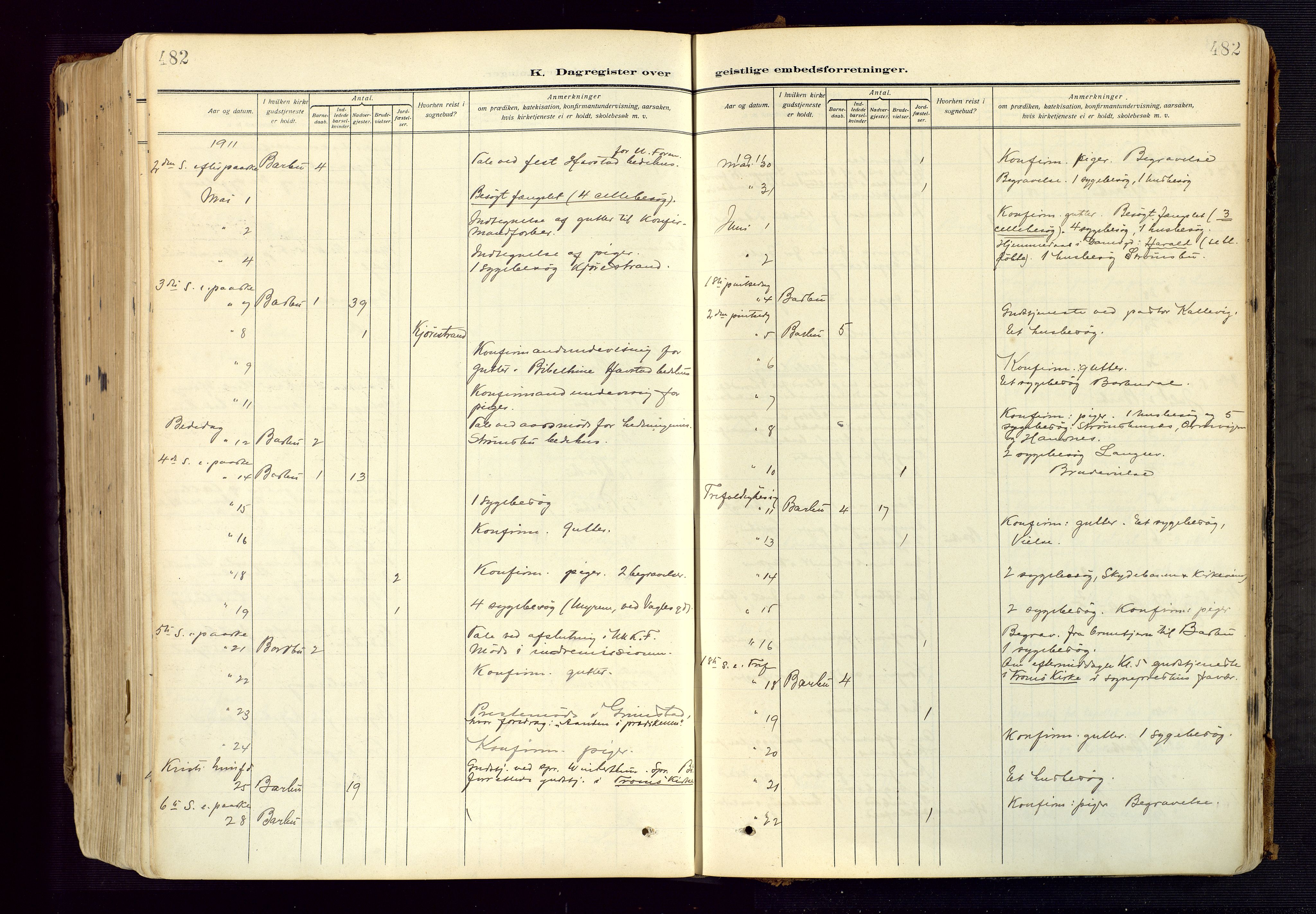 Barbu sokneprestkontor, AV/SAK-1111-0003/F/Fa/L0006: Parish register (official) no. A 6, 1910-1929, p. 482