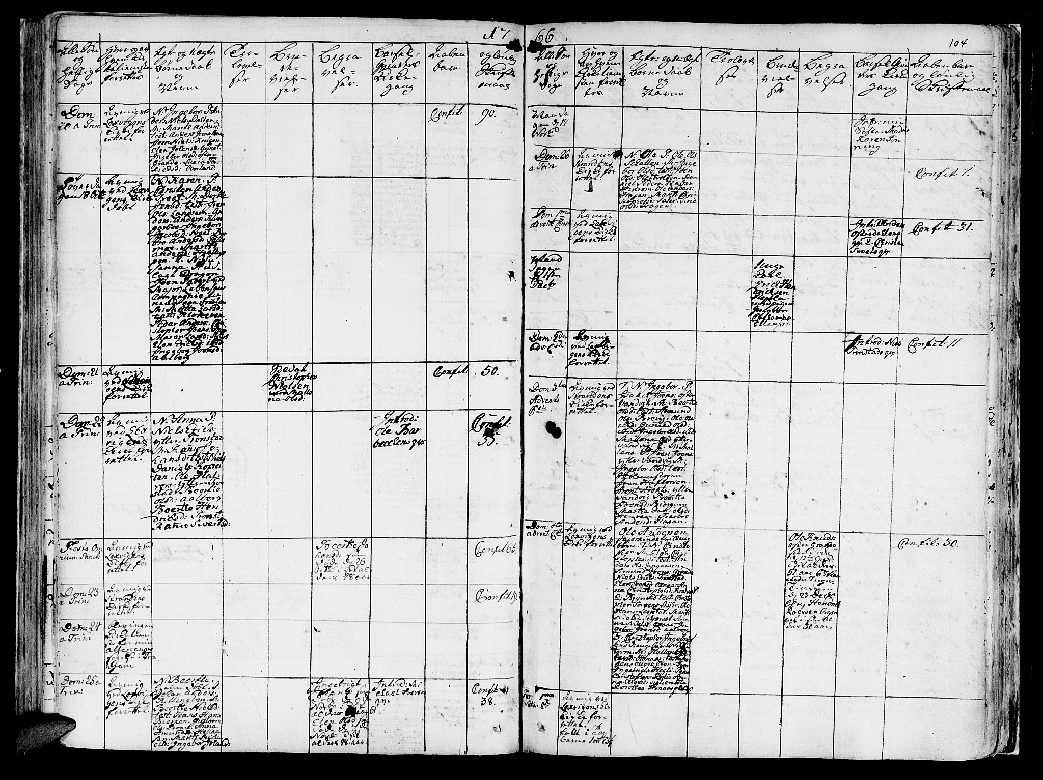 Ministerialprotokoller, klokkerbøker og fødselsregistre - Nord-Trøndelag, AV/SAT-A-1458/701/L0003: Parish register (official) no. 701A03, 1751-1783, p. 104