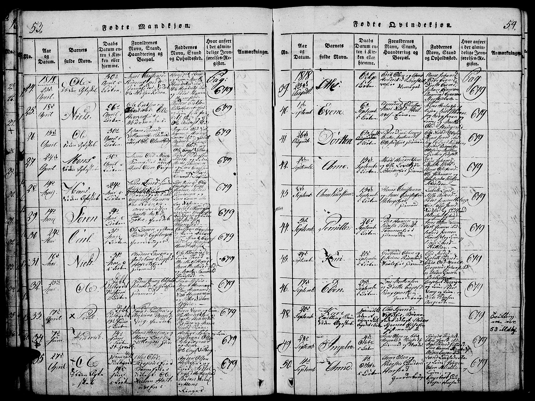 Stange prestekontor, AV/SAH-PREST-002/K/L0008: Parish register (official) no. 8, 1814-1825, p. 53-54