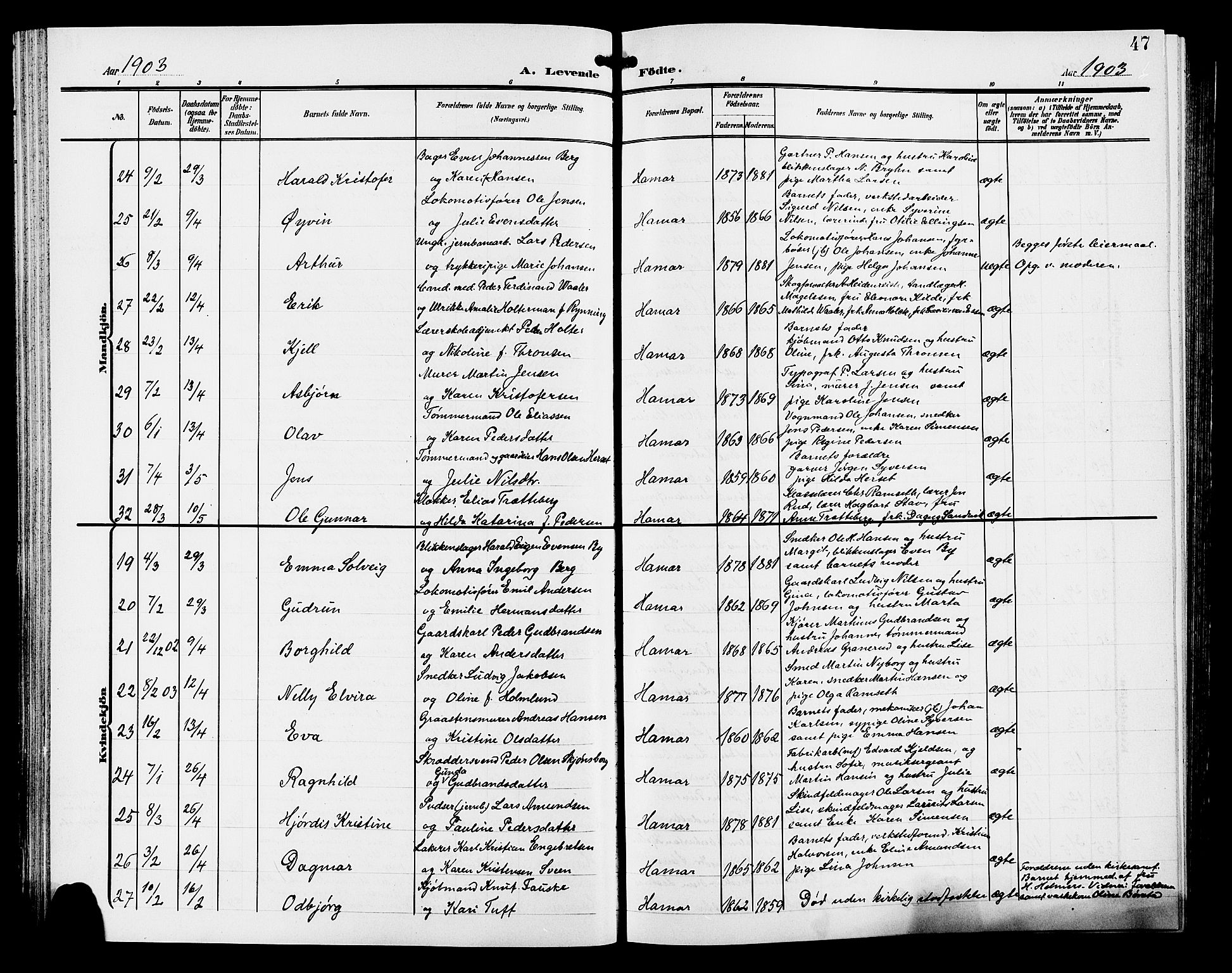 Hamar prestekontor, SAH/DOMPH-002/H/Ha/Hab/L0001: Parish register (copy) no. 1, 1899-1914, p. 47