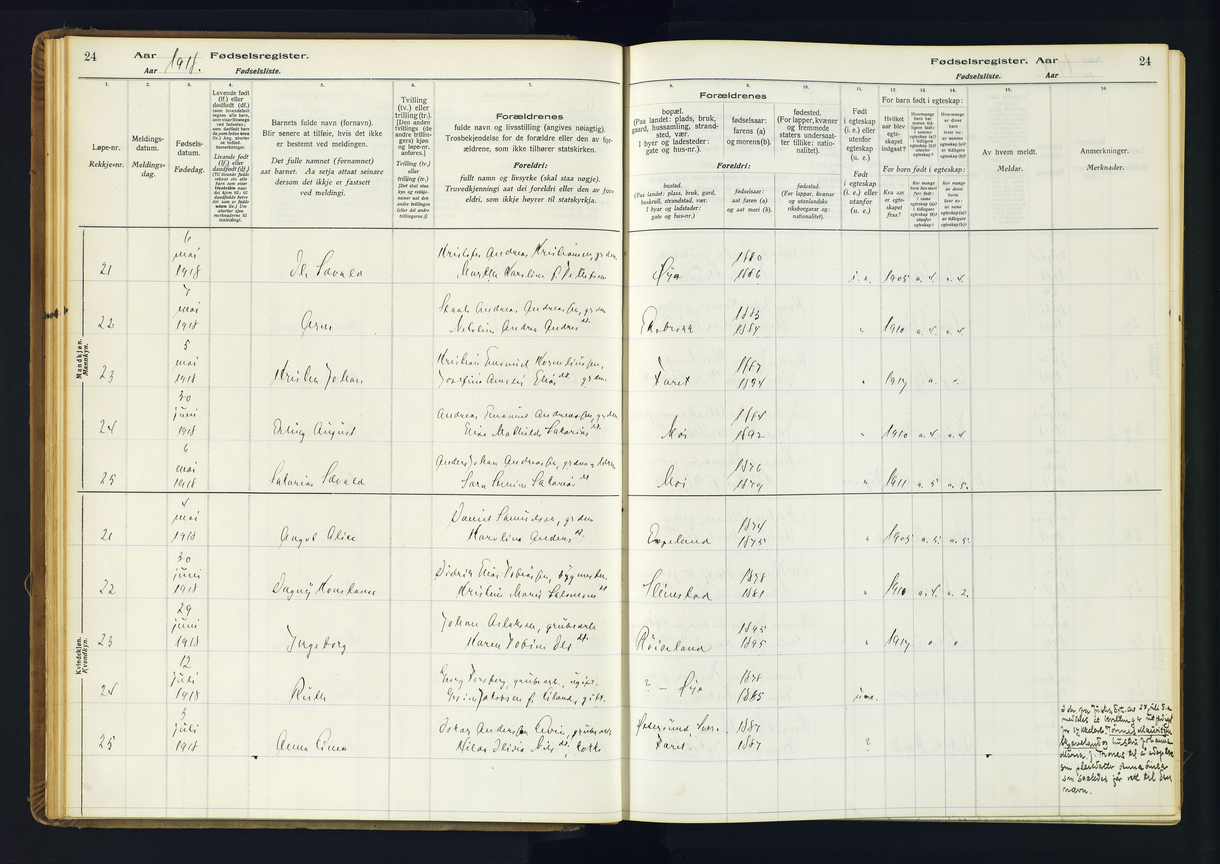 Kvinesdal sokneprestkontor, AV/SAK-1111-0026/J/Ja/L0001: Birth register no. 1, 1916-1941, p. 24