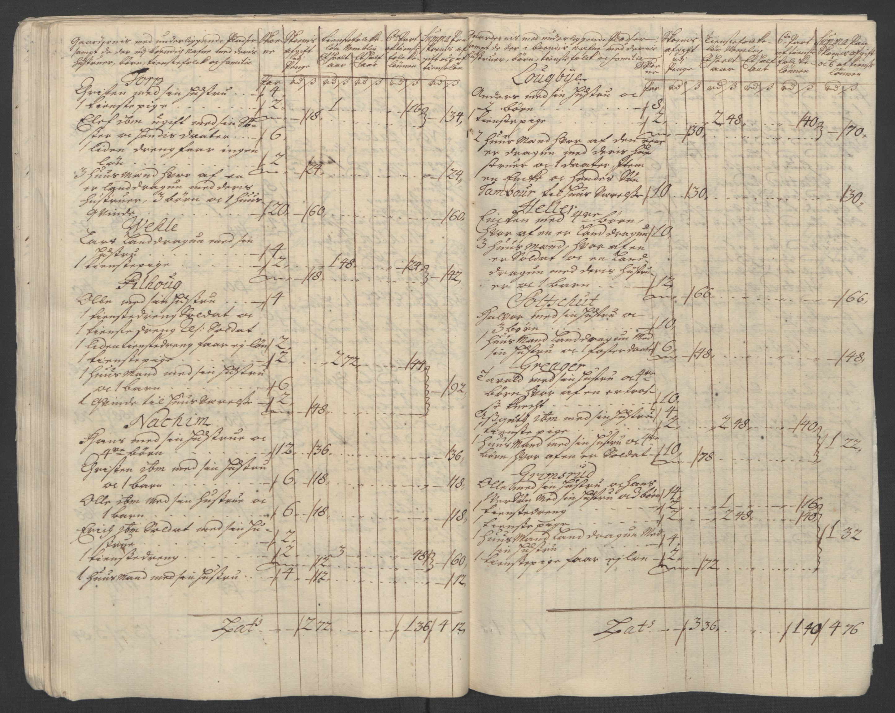 Rentekammeret inntil 1814, Reviderte regnskaper, Fogderegnskap, AV/RA-EA-4092/R07/L0304: Fogderegnskap Rakkestad, Heggen og Frøland, 1711, p. 45