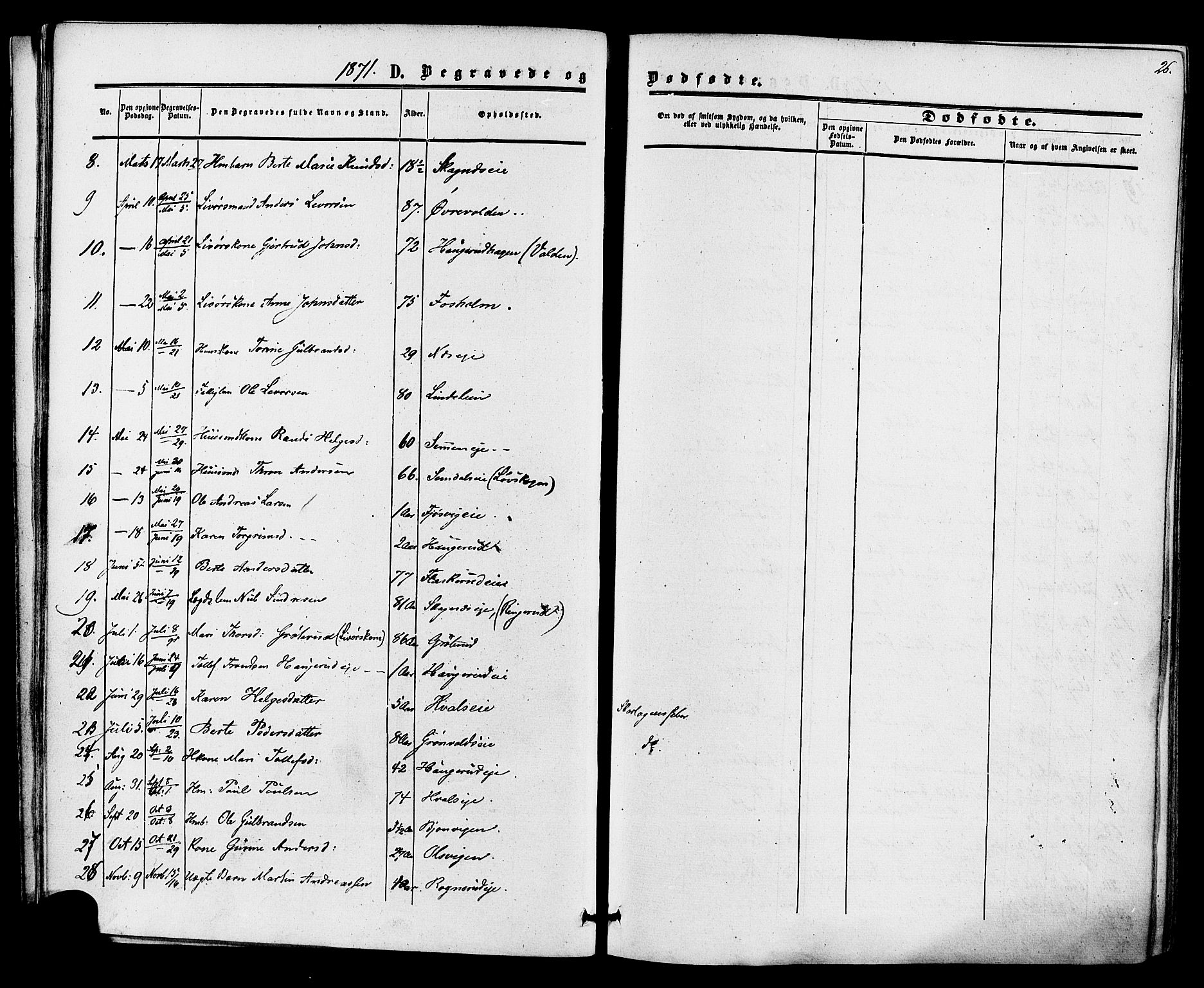 Ådal kirkebøker, SAKO/A-248/F/Fa/L0002: Parish register (official) no. I 2, 1857-1883, p. 26