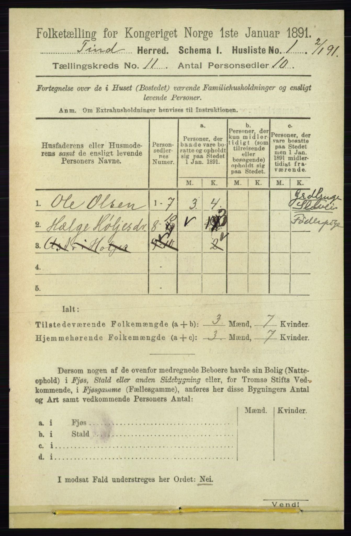 RA, 1891 census for 0826 Tinn, 1891, p. 2093