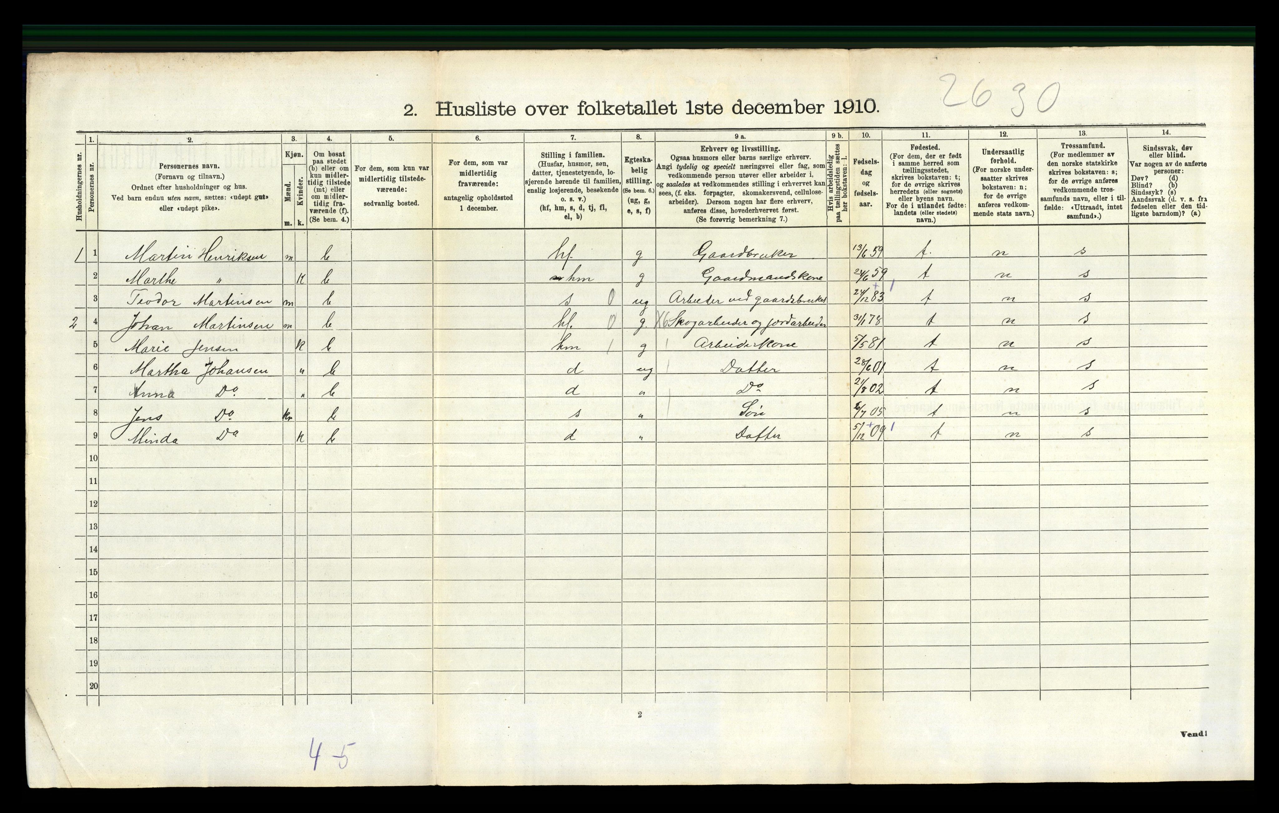 RA, 1910 census for Gjerpen, 1910, p. 2412