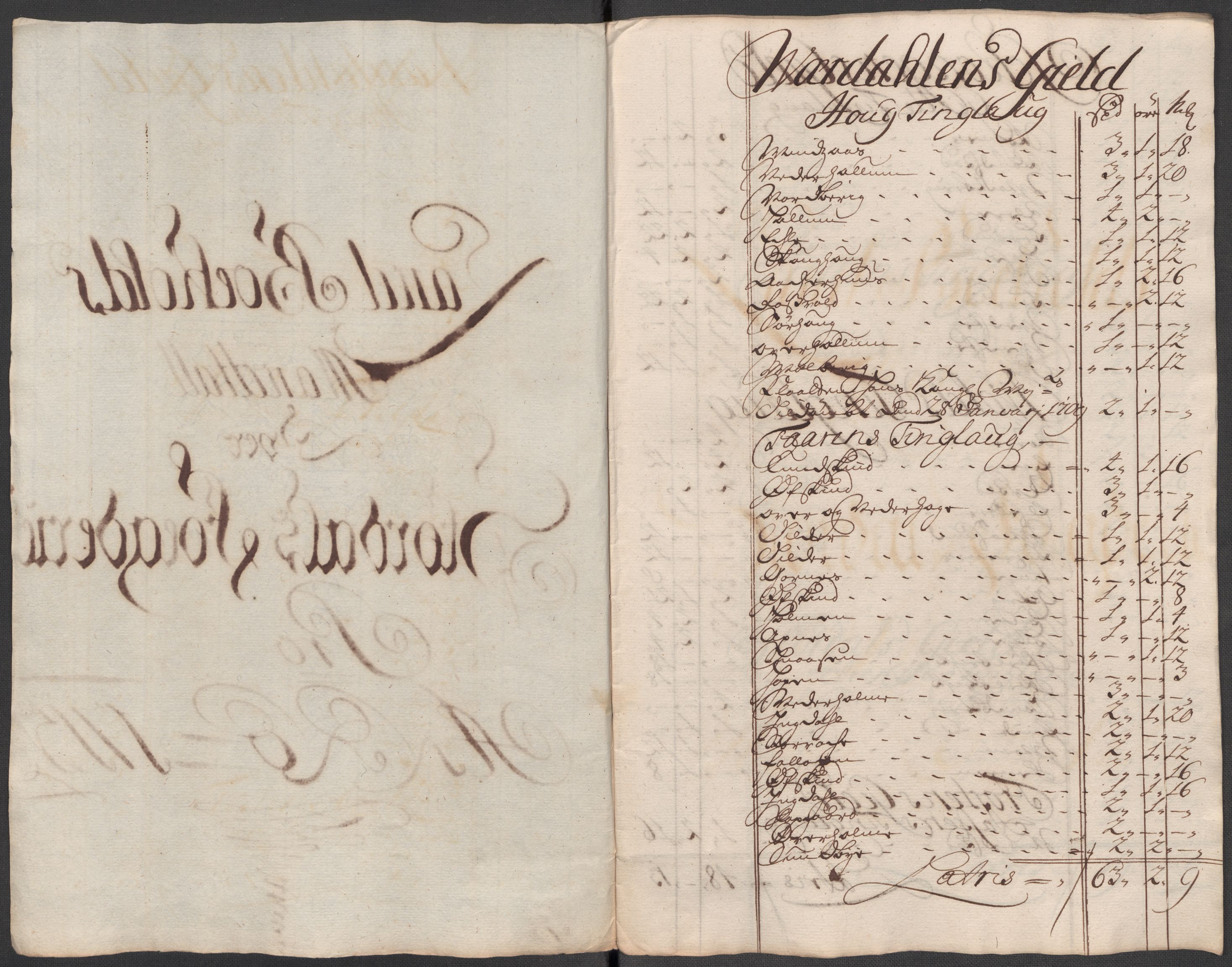 Rentekammeret inntil 1814, Reviderte regnskaper, Fogderegnskap, AV/RA-EA-4092/R62/L4205: Fogderegnskap Stjørdal og Verdal, 1715, p. 192