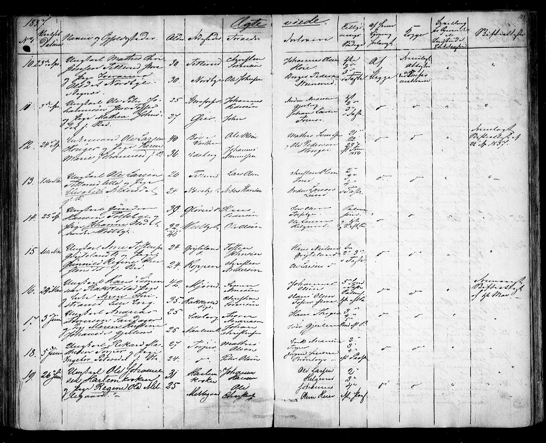 Rakkestad prestekontor Kirkebøker, AV/SAO-A-2008/F/Fa/L0010: Parish register (official) no. I 10, 1857-1861, p. 122