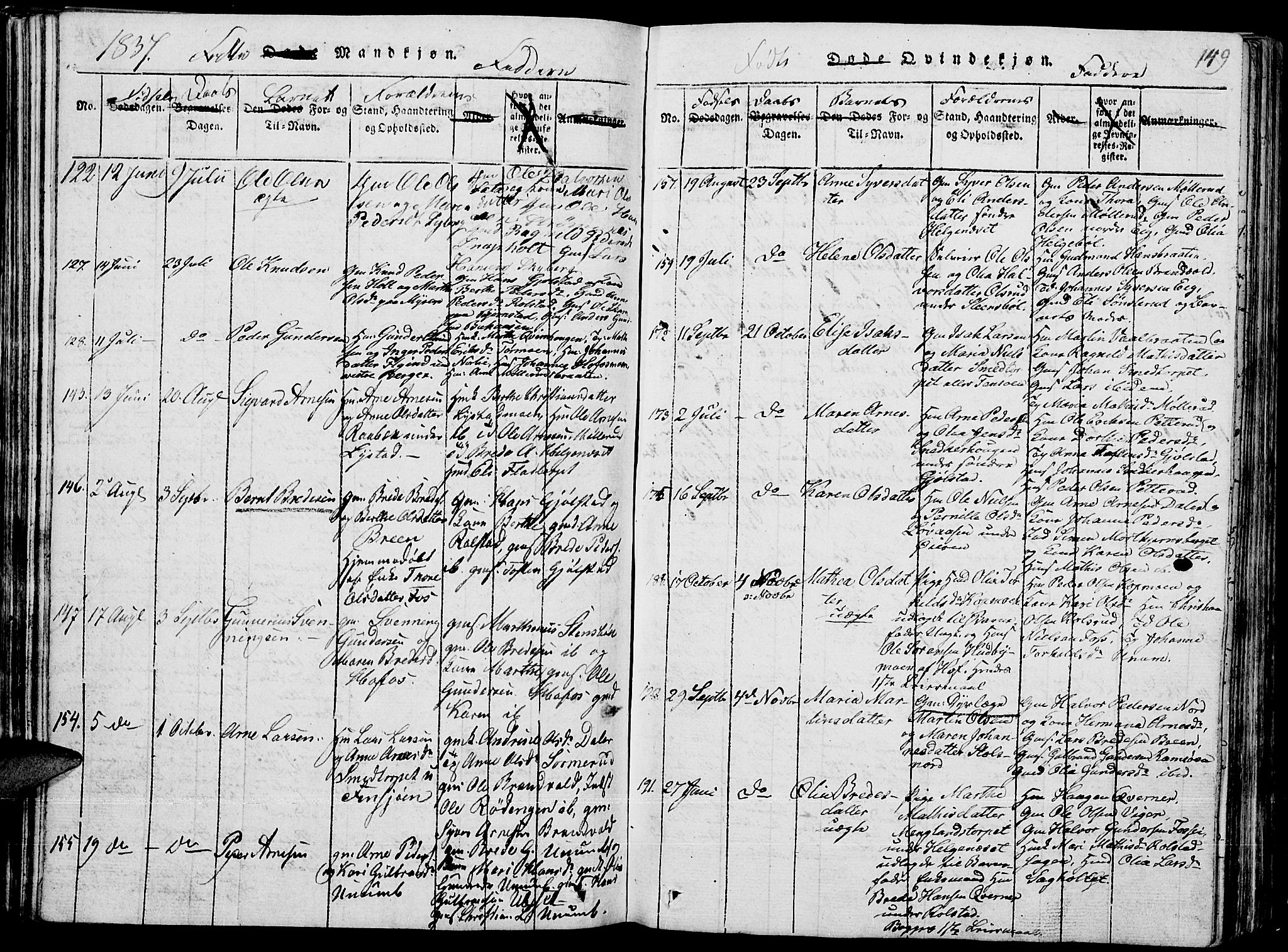 Grue prestekontor, AV/SAH-PREST-036/H/Ha/Hab/L0001: Parish register (copy) no. 1, 1814-1841, p. 149