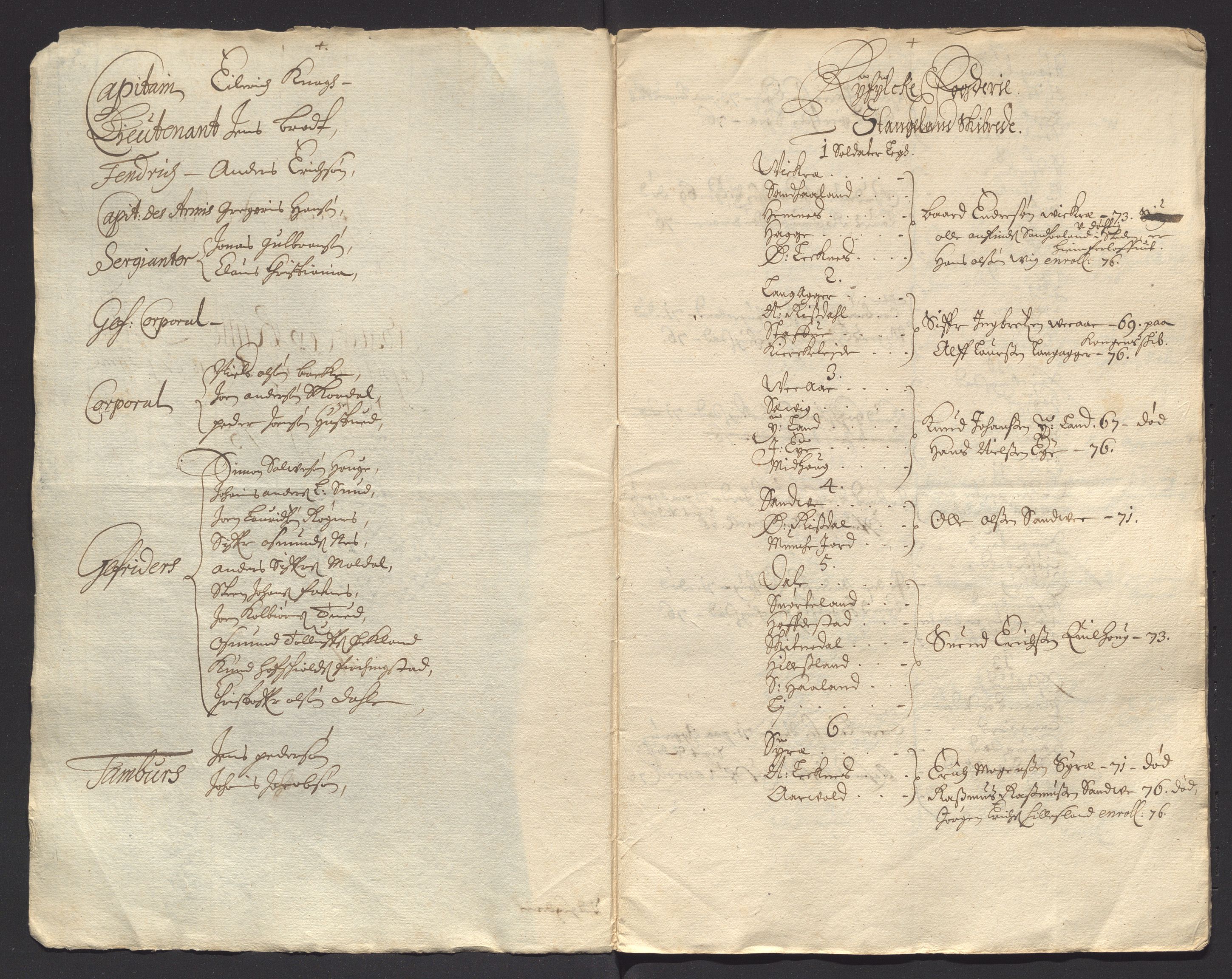 Fylkesmannen i Rogaland, AV/SAST-A-101928/99/3/325/325CA/L0003: MILITÆRE MANNTALL/LEGDSRULLER: RYFYLKE, JÆREN OG DALANE FOGDERI, 1671-1680, p. 145