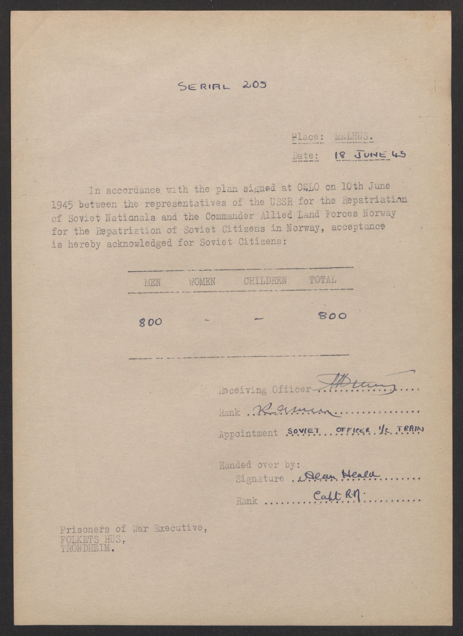 Flyktnings- og fangedirektoratet, Repatrieringskontoret, AV/RA-S-1681/D/Db/L0017: Displaced Persons (DPs) og sivile tyskere, 1945-1948, p. 737