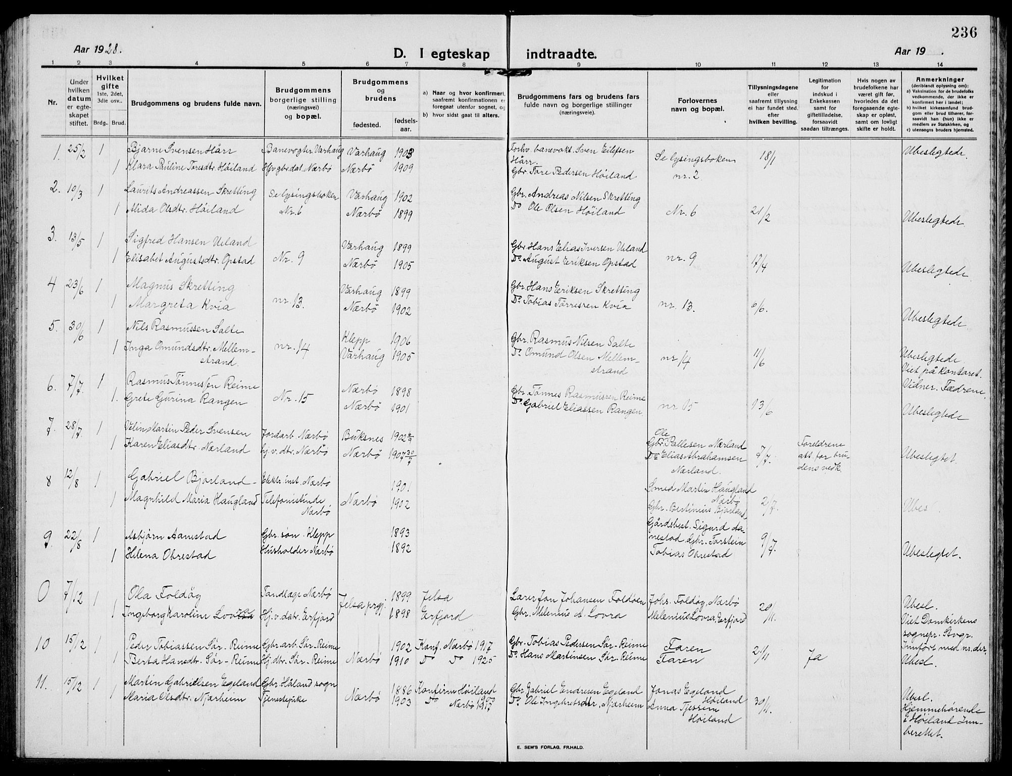 Hå sokneprestkontor, AV/SAST-A-101801/001/30BB/L0007: Parish register (copy) no. B 7, 1912-1939, p. 236