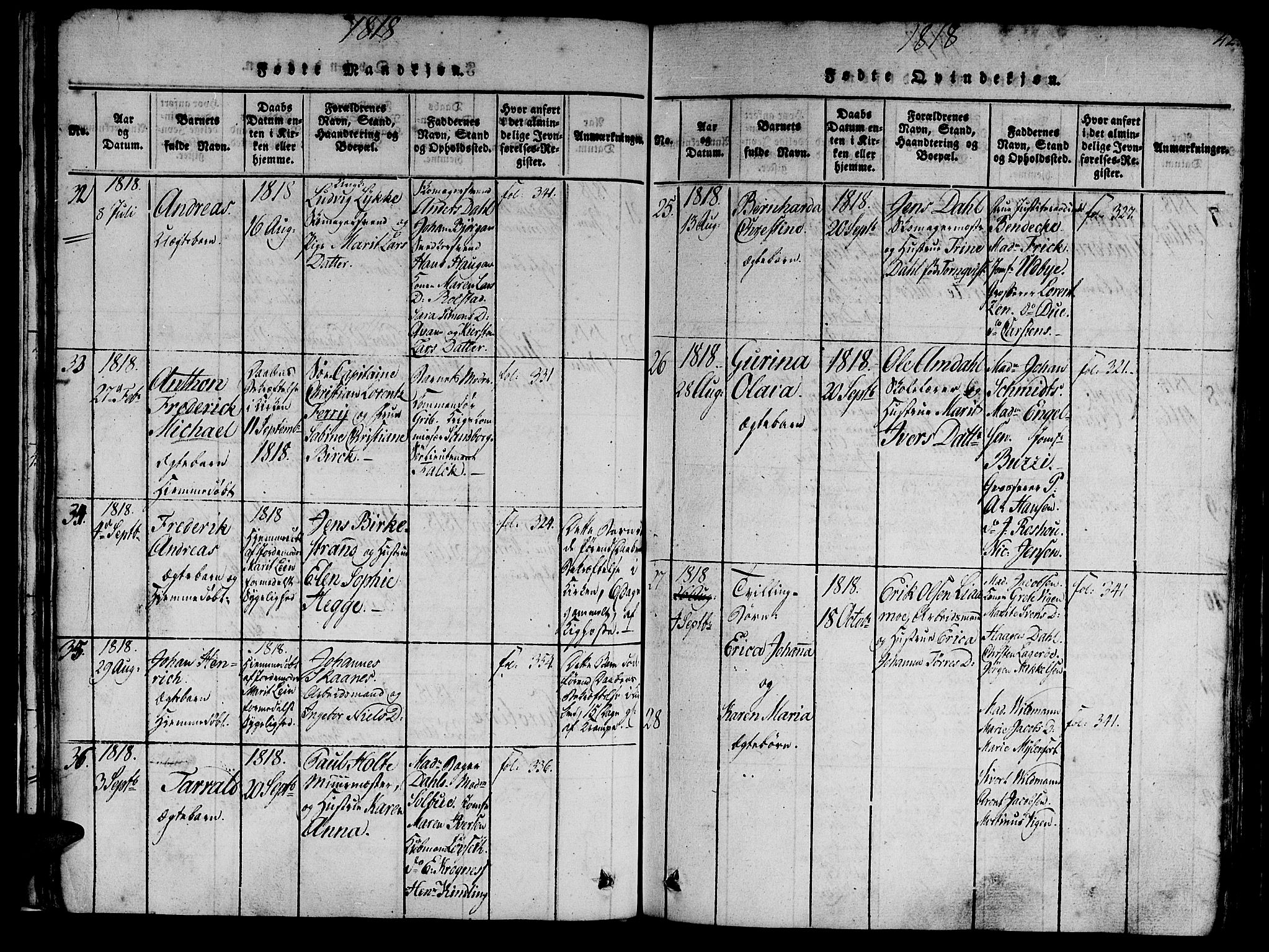 Ministerialprotokoller, klokkerbøker og fødselsregistre - Sør-Trøndelag, AV/SAT-A-1456/602/L0135: Parish register (copy) no. 602C03, 1815-1832, p. 42