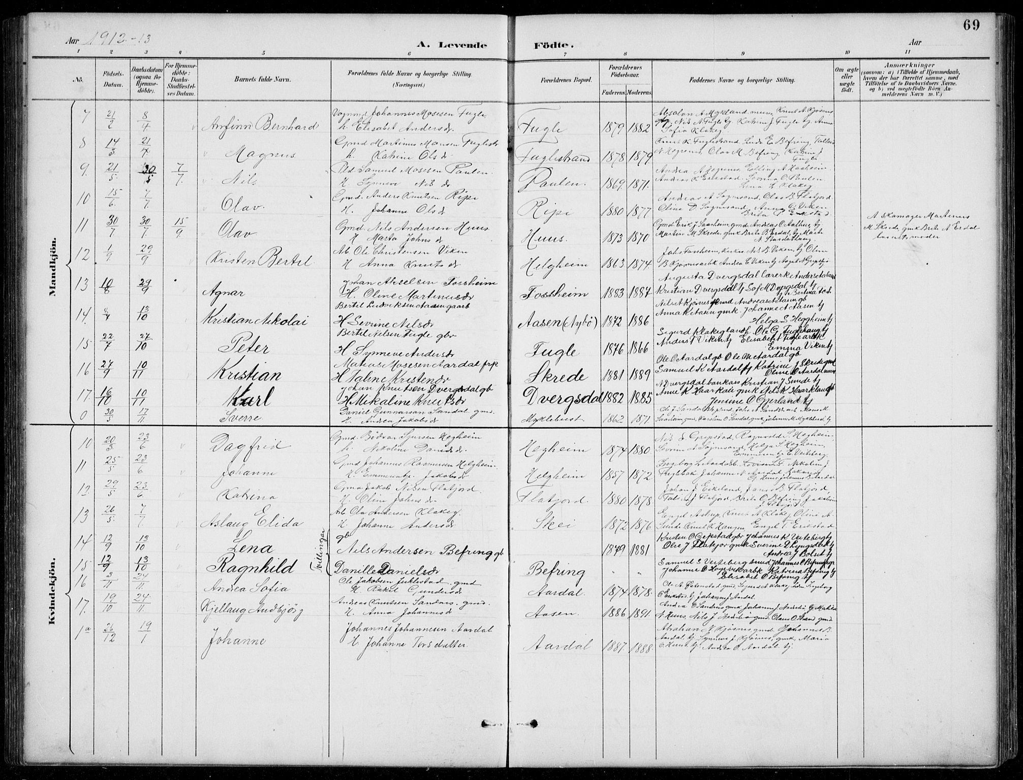 Jølster sokneprestembete, SAB/A-80701/H/Hab/Habb/L0002: Parish register (copy) no. B 2, 1887-1920, p. 69