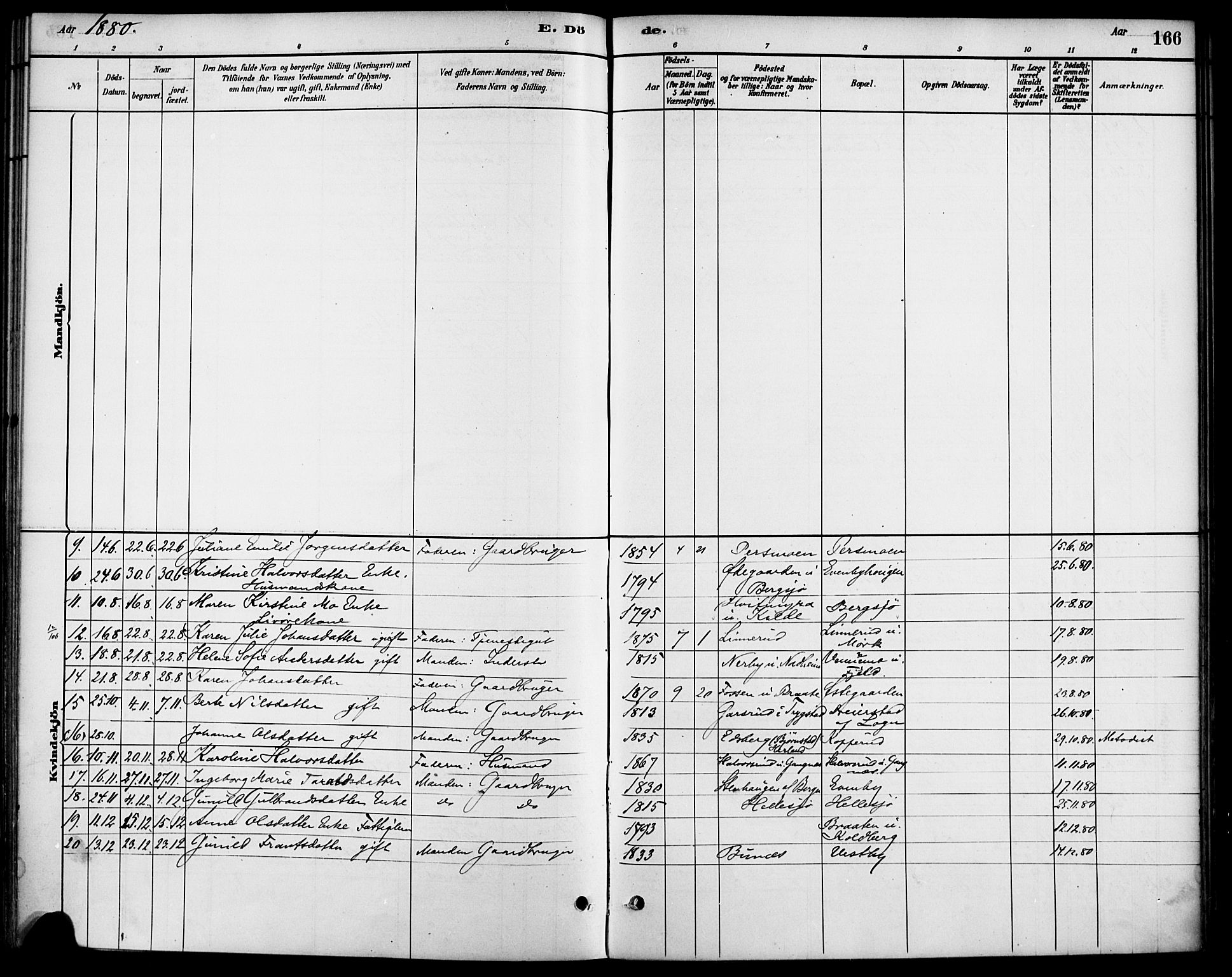Høland prestekontor Kirkebøker, SAO/A-10346a/F/Fb/L0001: Parish register (official) no. II 1, 1880-1897, p. 166