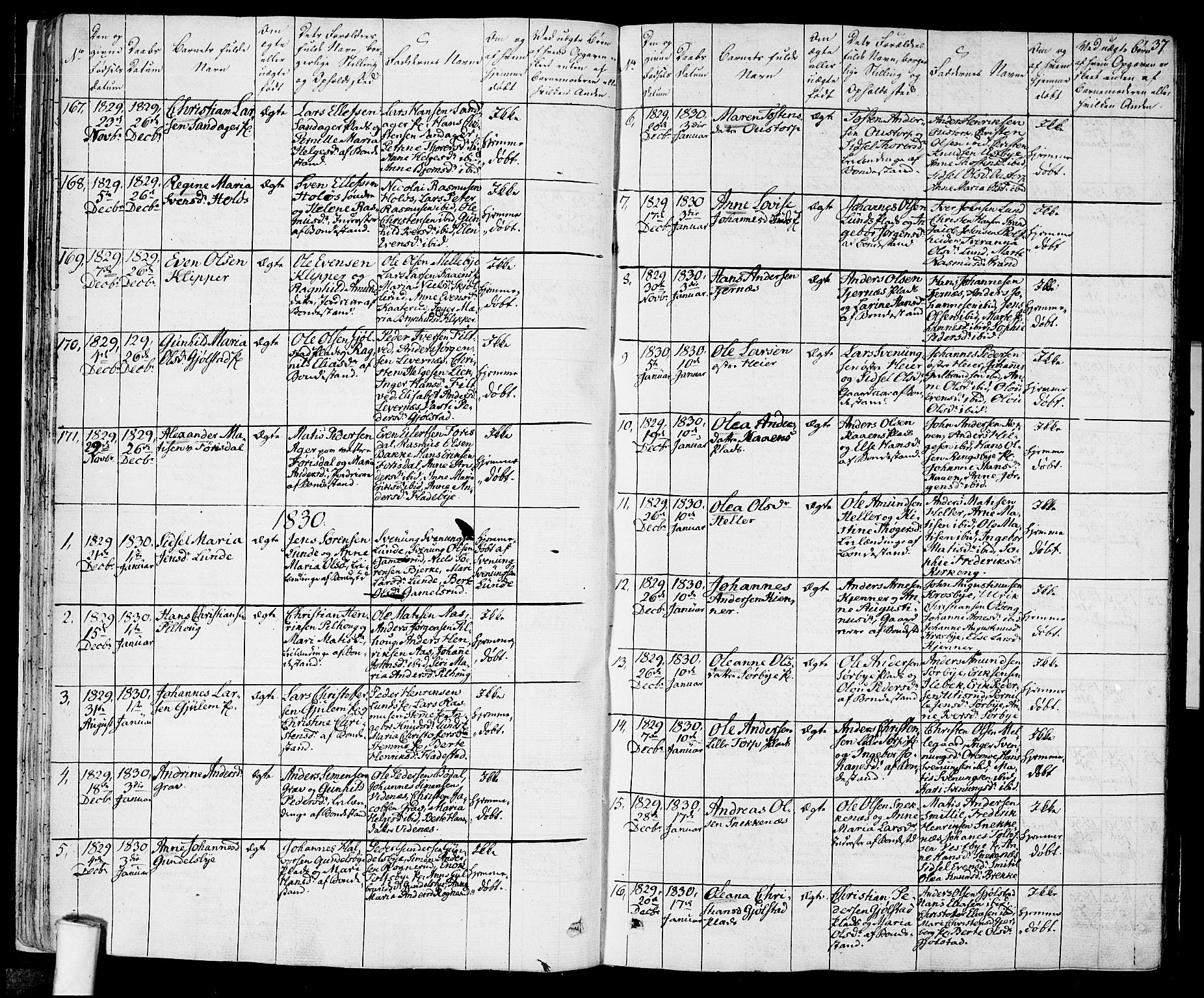 Rakkestad prestekontor Kirkebøker, SAO/A-2008/F/Fa/L0007: Parish register (official) no. I 7, 1825-1841, p. 37