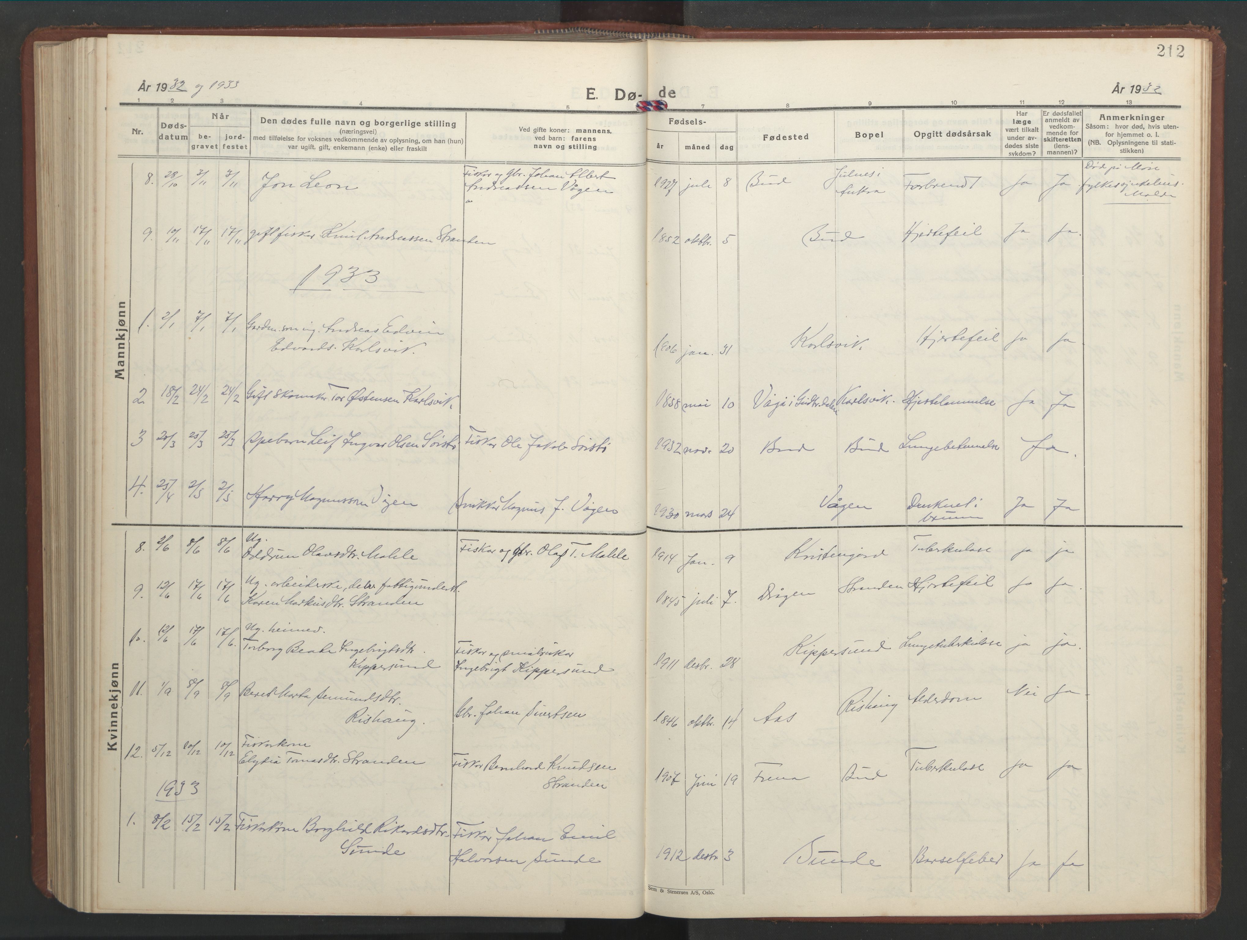 Ministerialprotokoller, klokkerbøker og fødselsregistre - Møre og Romsdal, AV/SAT-A-1454/566/L0775: Parish register (copy) no. 566C04, 1930-1946, p. 212