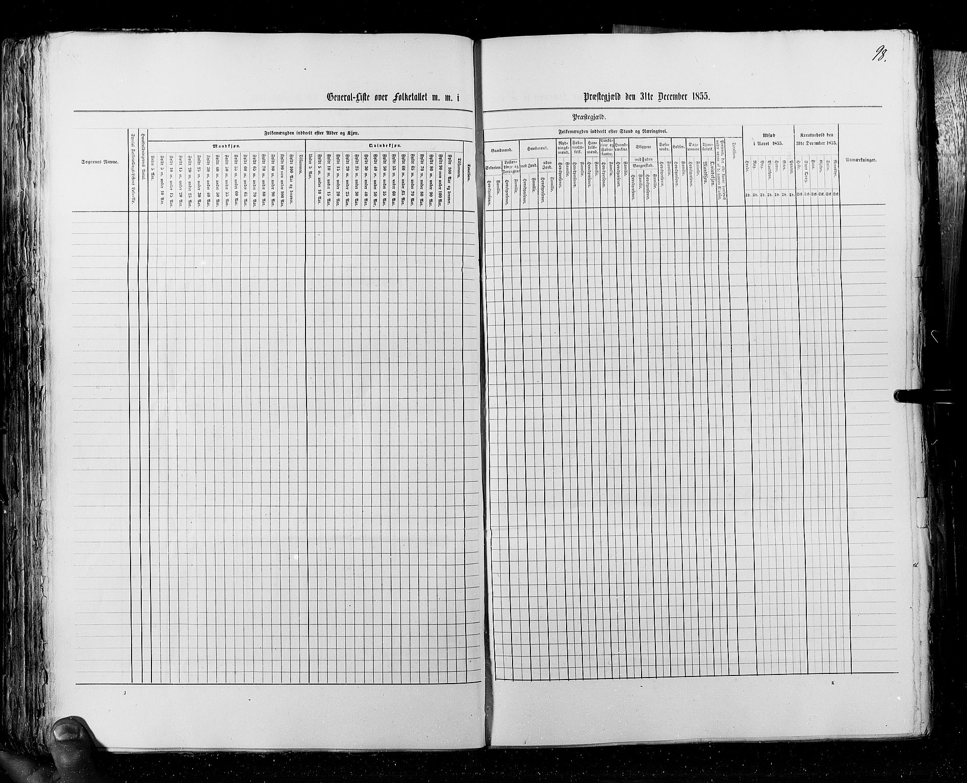 RA, Census 1855, vol. 4: Stavanger amt og Søndre Bergenhus amt, 1855, p. 98