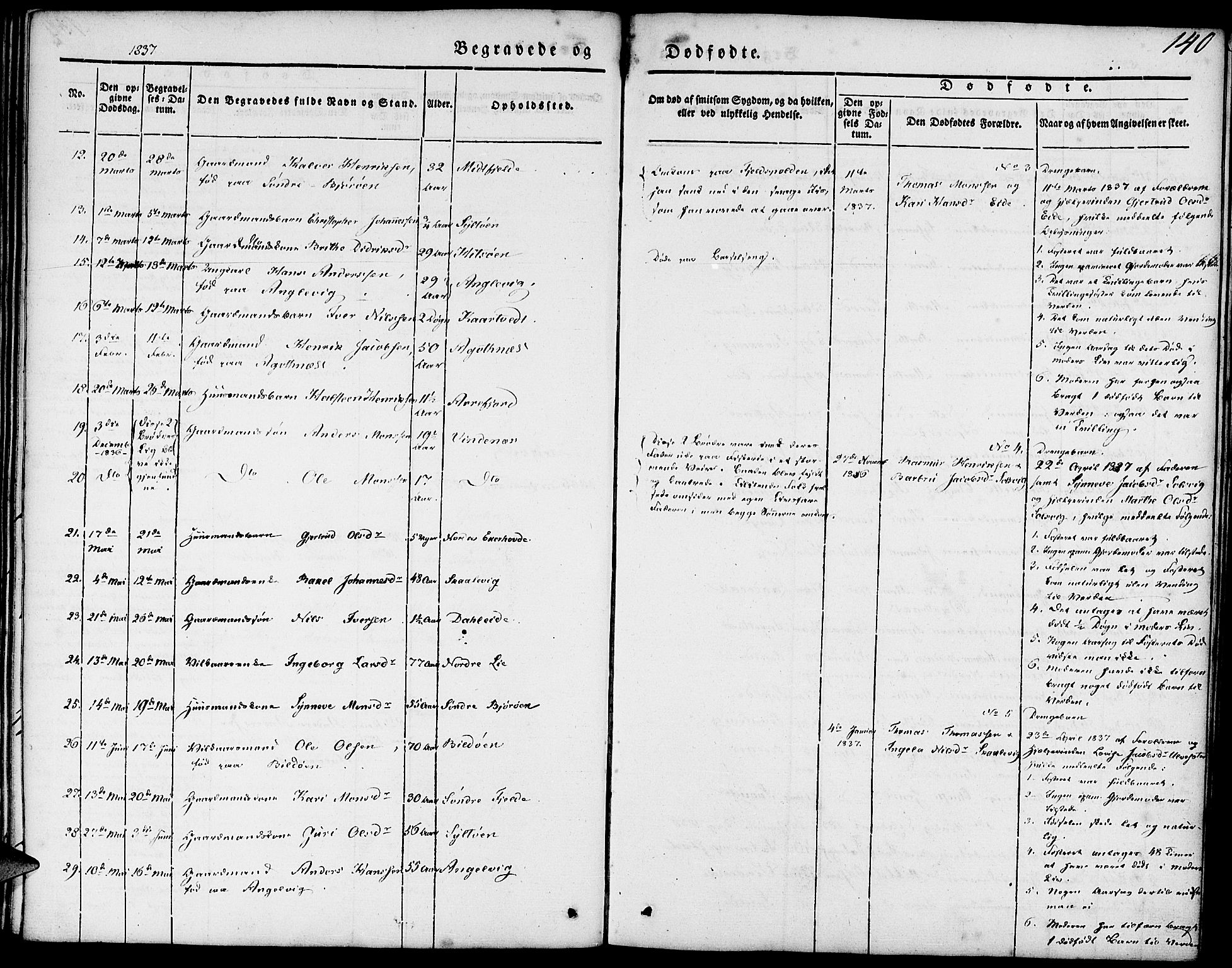 Fjell sokneprestembete, AV/SAB-A-75301/H/Haa: Parish register (official) no. A 1, 1835-1850, p. 140