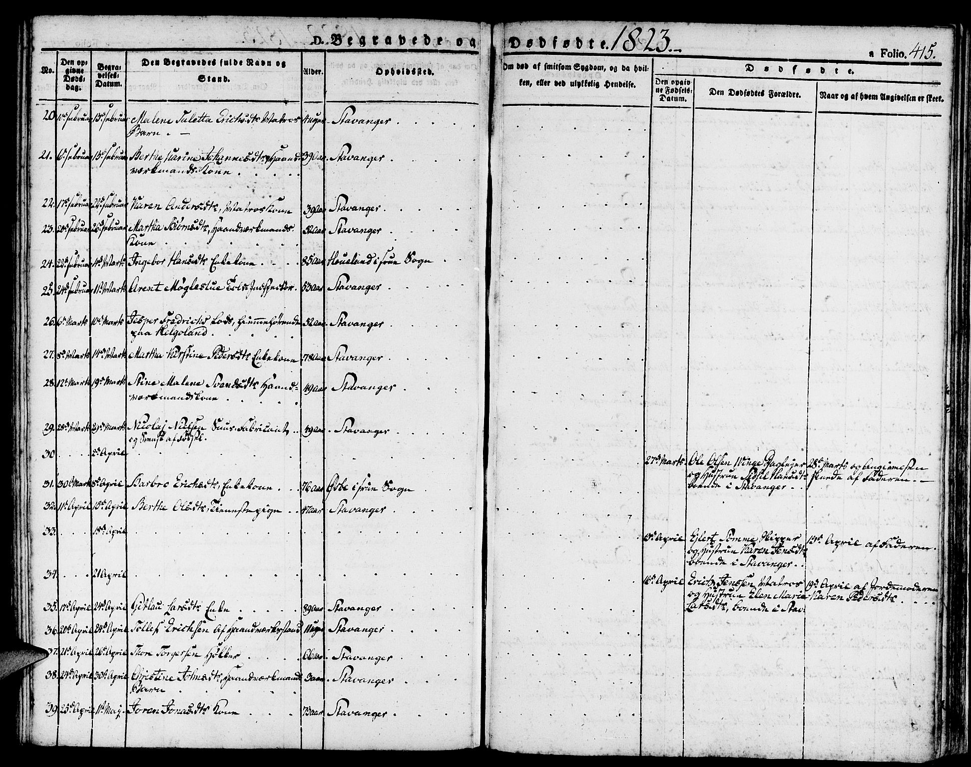 Domkirken sokneprestkontor, AV/SAST-A-101812/001/30/30BA/L0009: Parish register (official) no. A 9, 1821-1832, p. 415