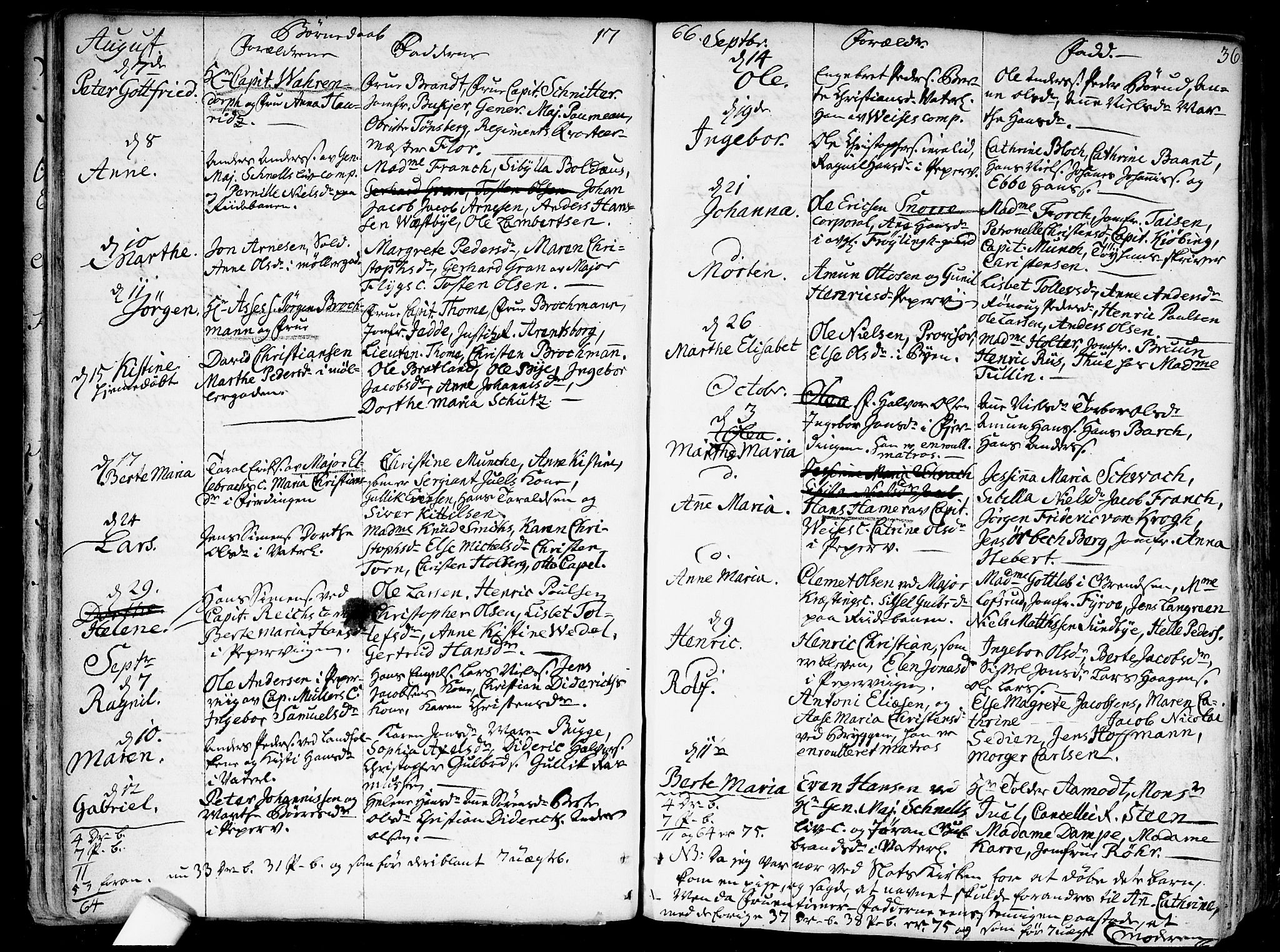 Garnisonsmenigheten Kirkebøker, SAO/A-10846/F/Fa/L0002: Parish register (official) no. 2, 1757-1776, p. 36