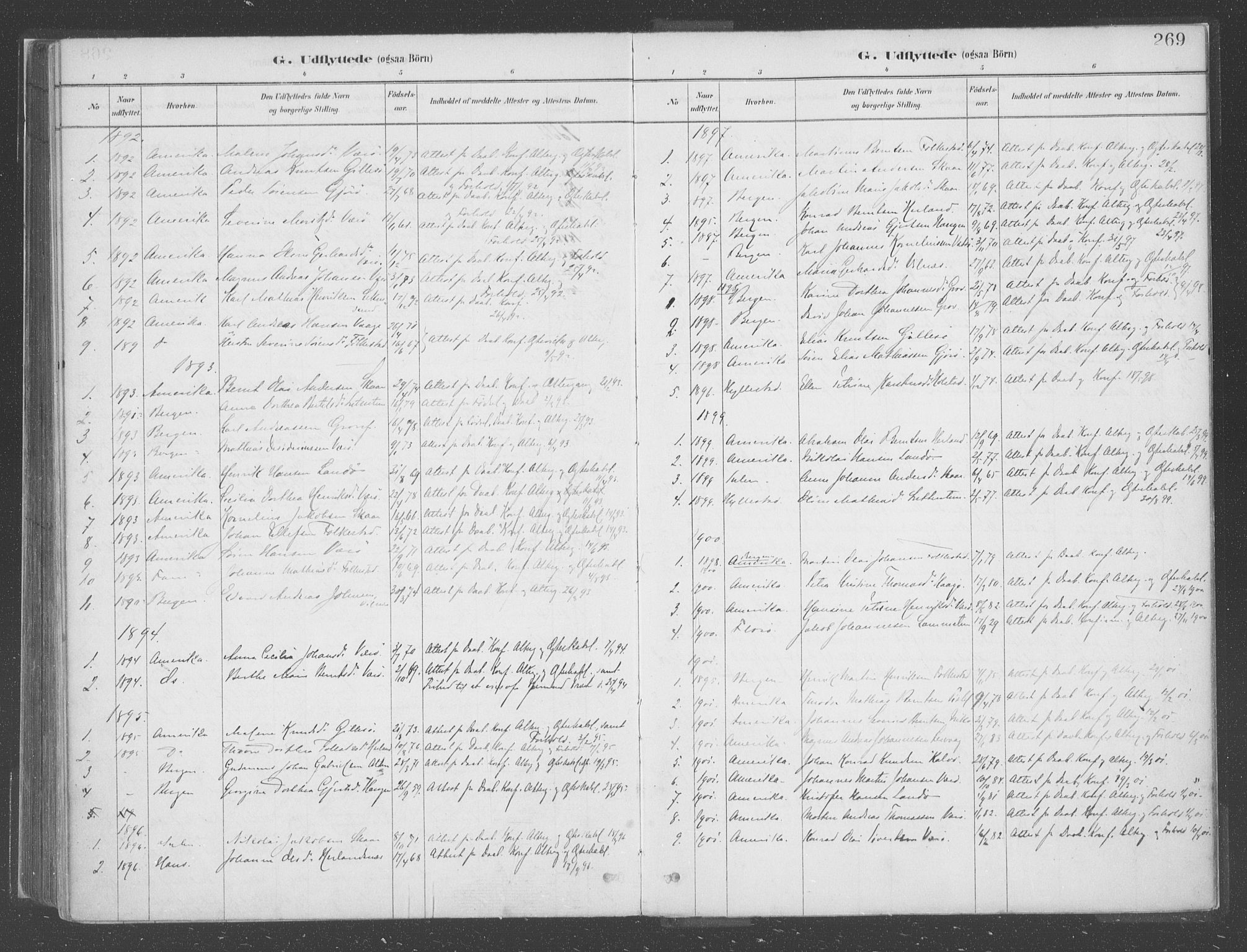 Askvoll sokneprestembete, SAB/A-79501/H/Haa/Haac/L0001: Parish register (official) no. C  1, 1879-1922, p. 269