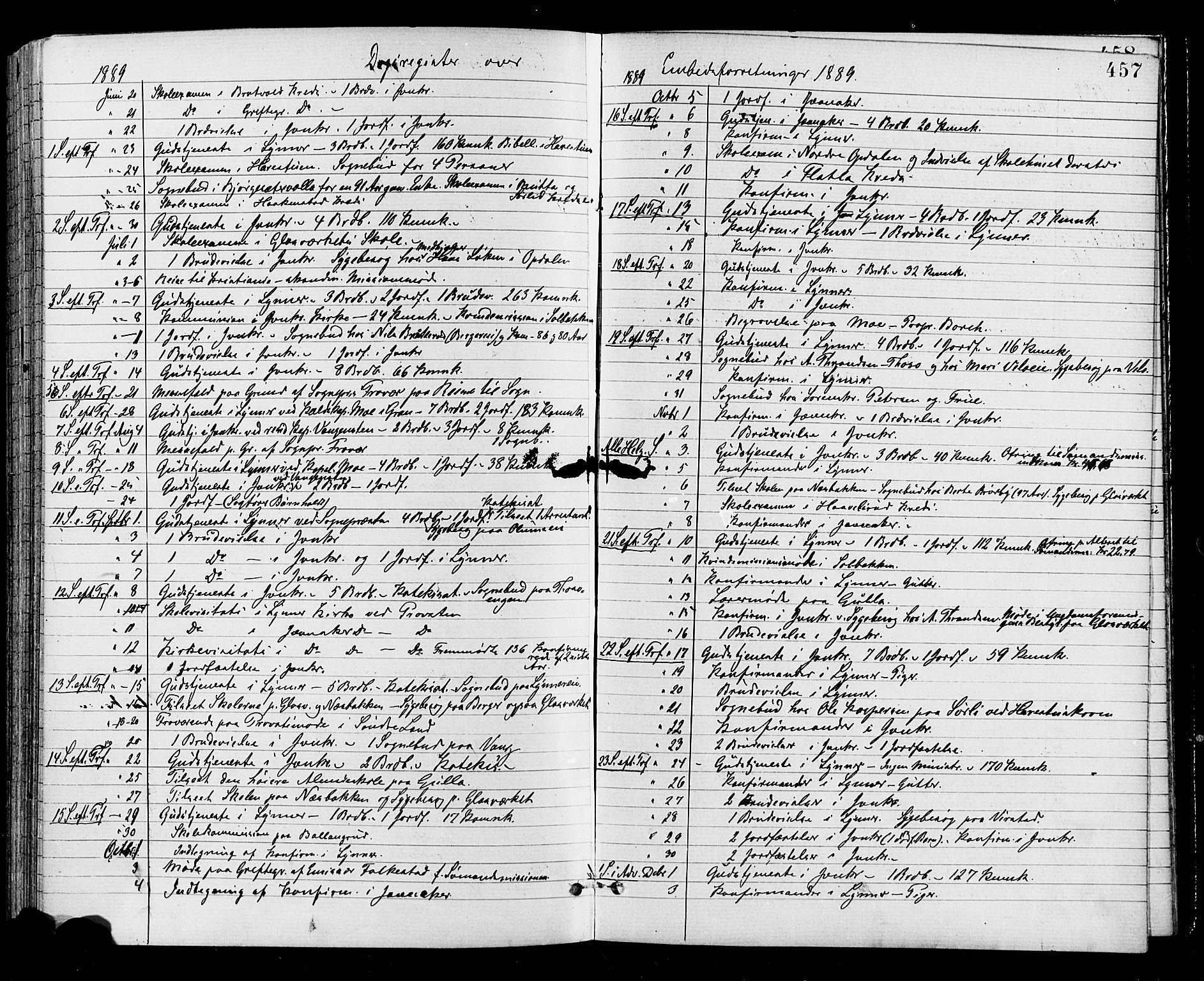 Jevnaker prestekontor, AV/SAH-PREST-116/H/Ha/Haa/L0008: Parish register (official) no. 8, 1877-1890, p. 457