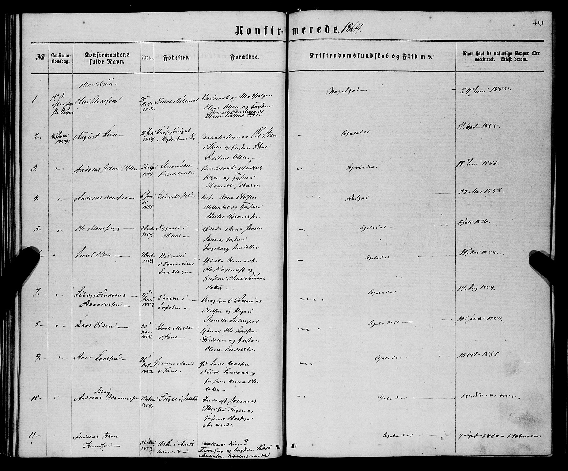St. Jørgens hospital og Årstad sokneprestembete, SAB/A-99934: Parish register (official) no. A 8, 1864-1886, p. 40